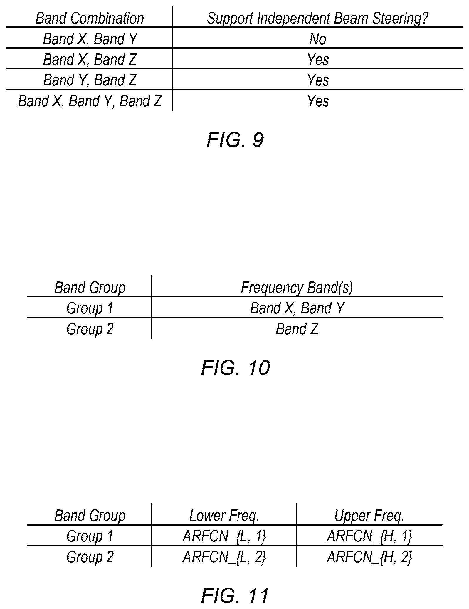 Patent US12445860 Figure 8 – Common analog beam steering for band groups