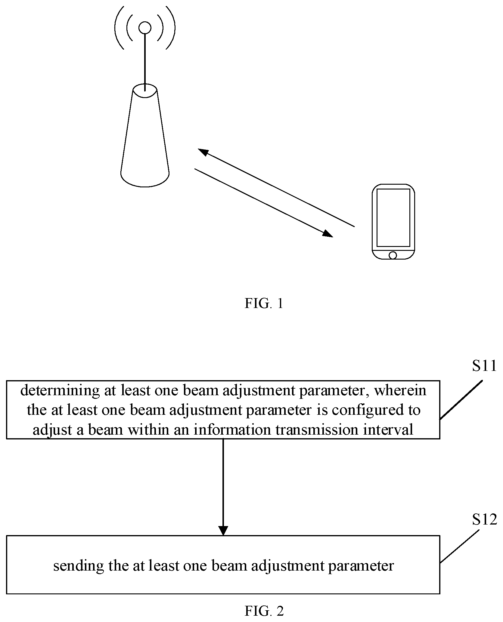 Patent US12445862 Figure 1 – Beam adjustment method and device