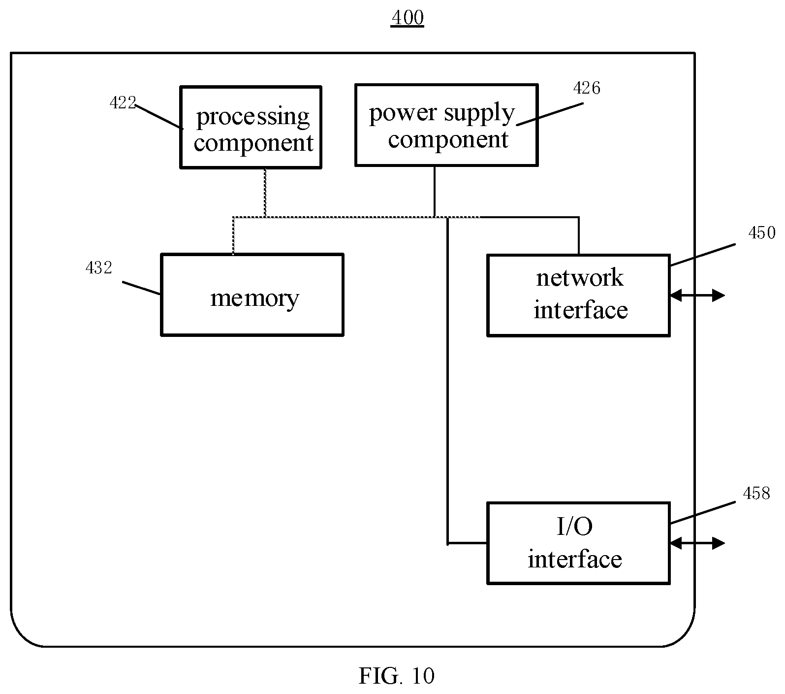 Patent US12445862 Figure 7 – Beam adjustment method and device