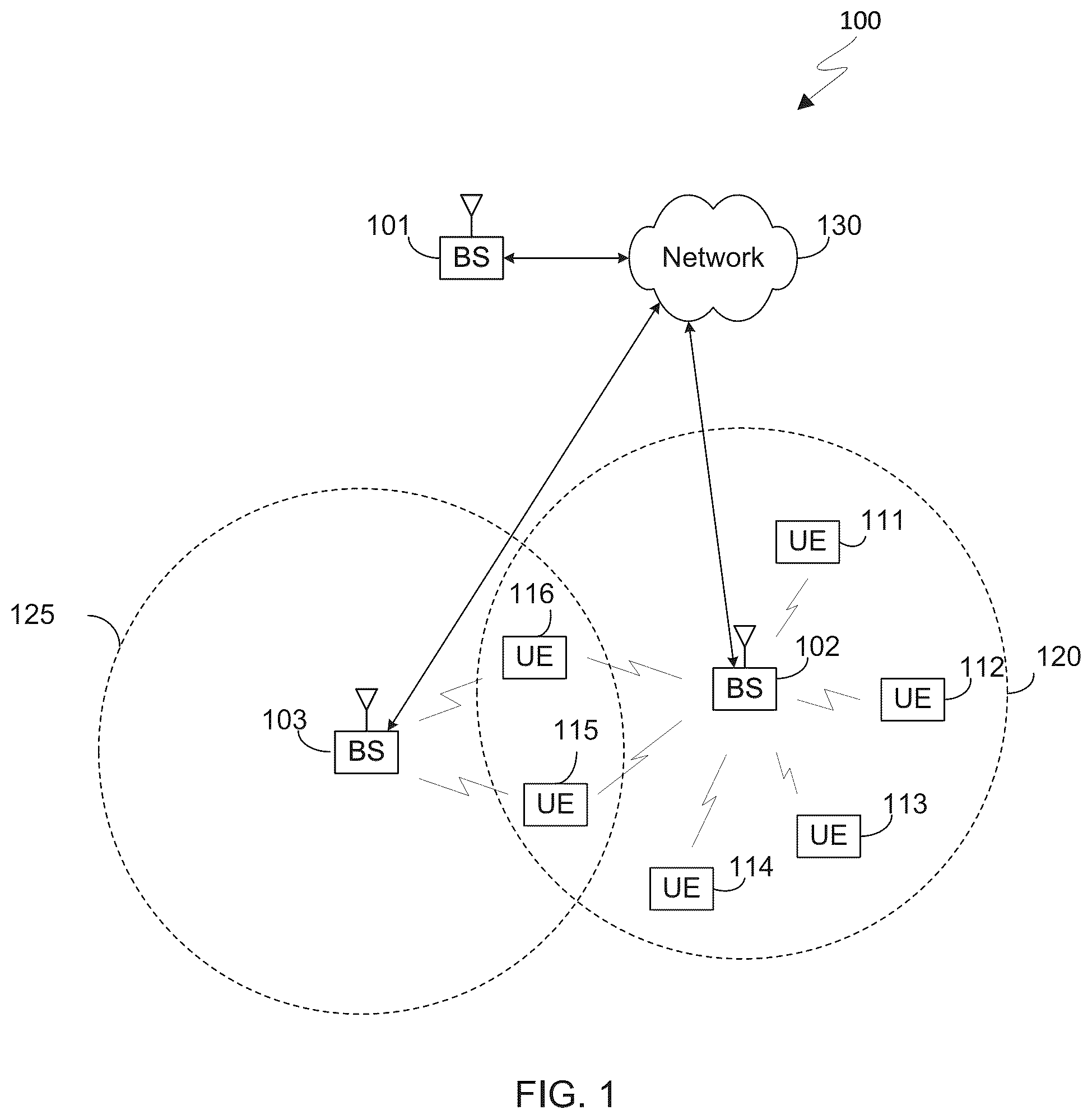Patent US12445863 Figure 1 – Mobility robustness using joint phase-time arrays