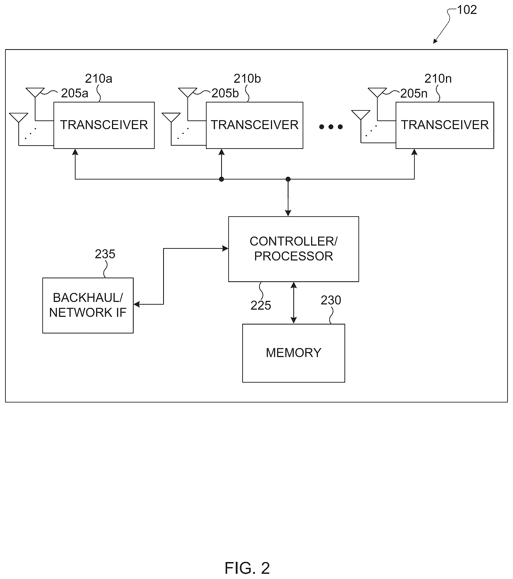 Patent US12445863 Figure 2 – Mobility robustness using joint phase-time arrays