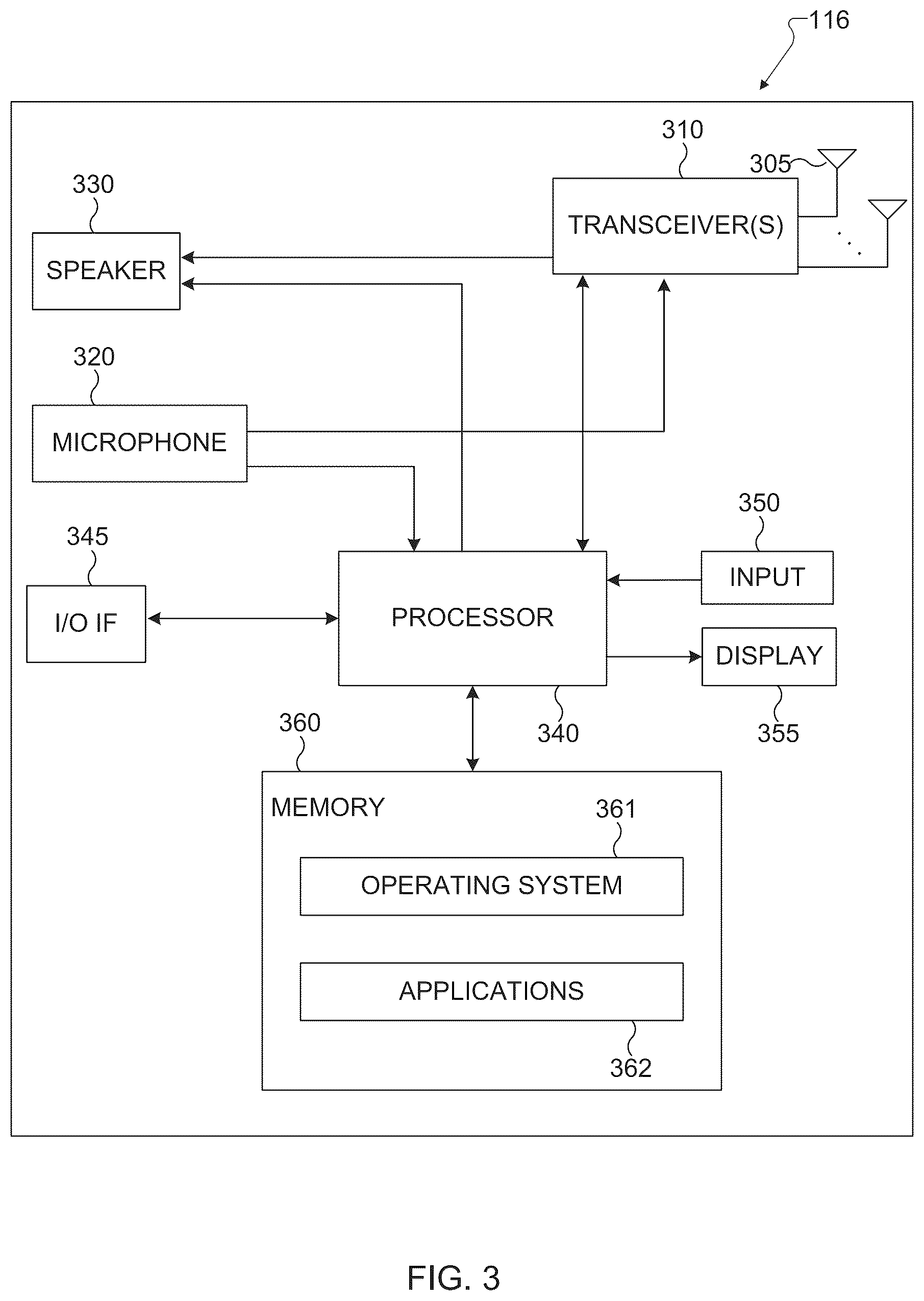 Patent US12445863 Figure 3 – Mobility robustness using joint phase-time arrays