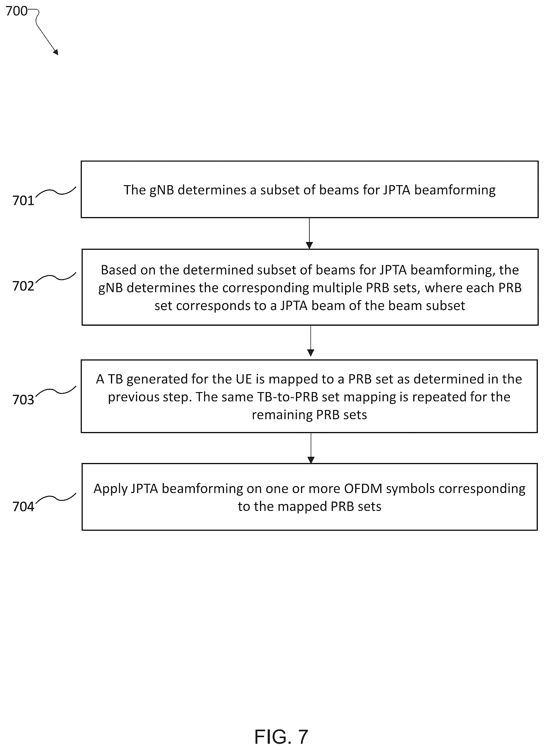 Patent US12445863 Figure 6 – Mobility robustness using joint phase-time arrays