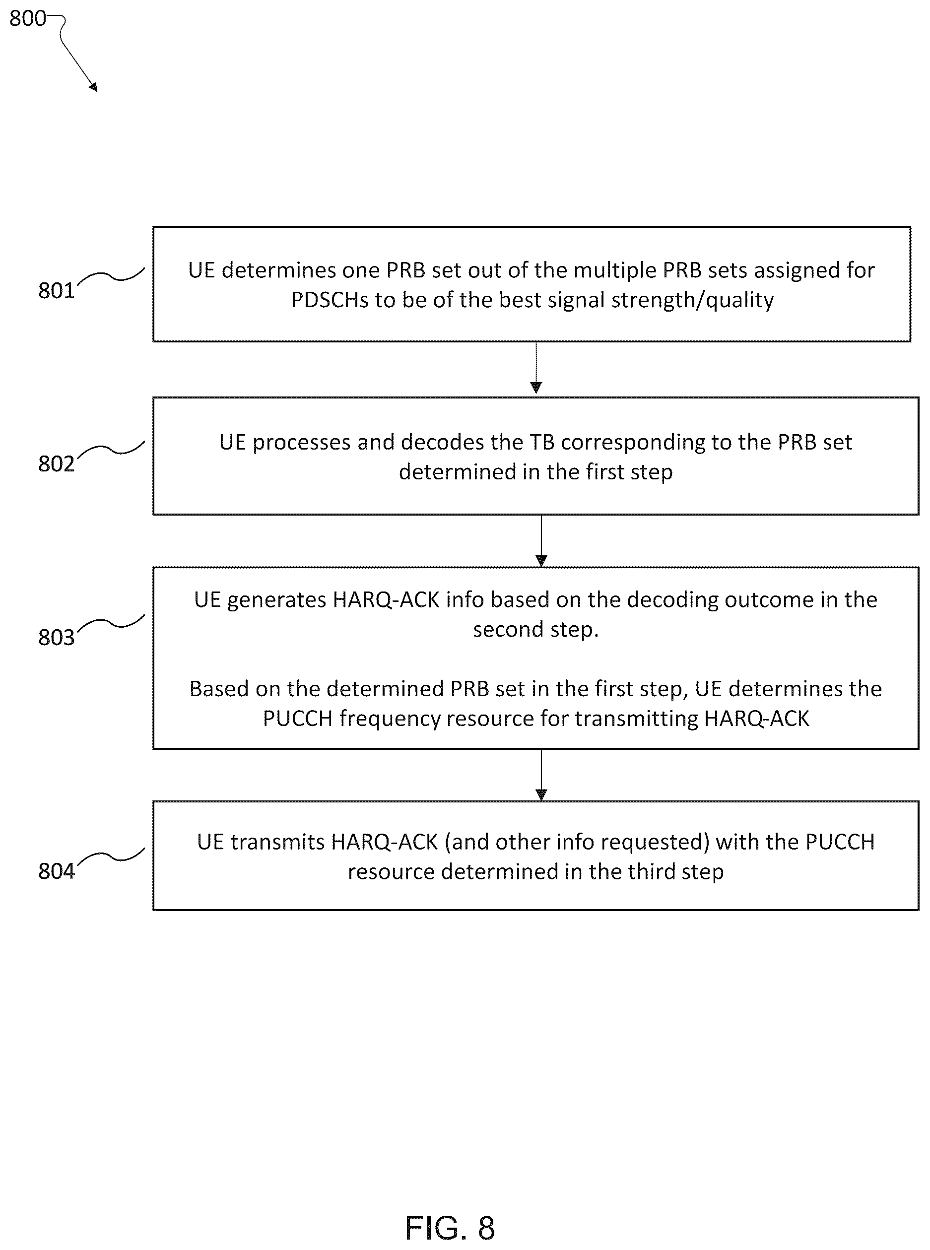 Patent US12445863 Figure 7 – Mobility robustness using joint phase-time arrays
