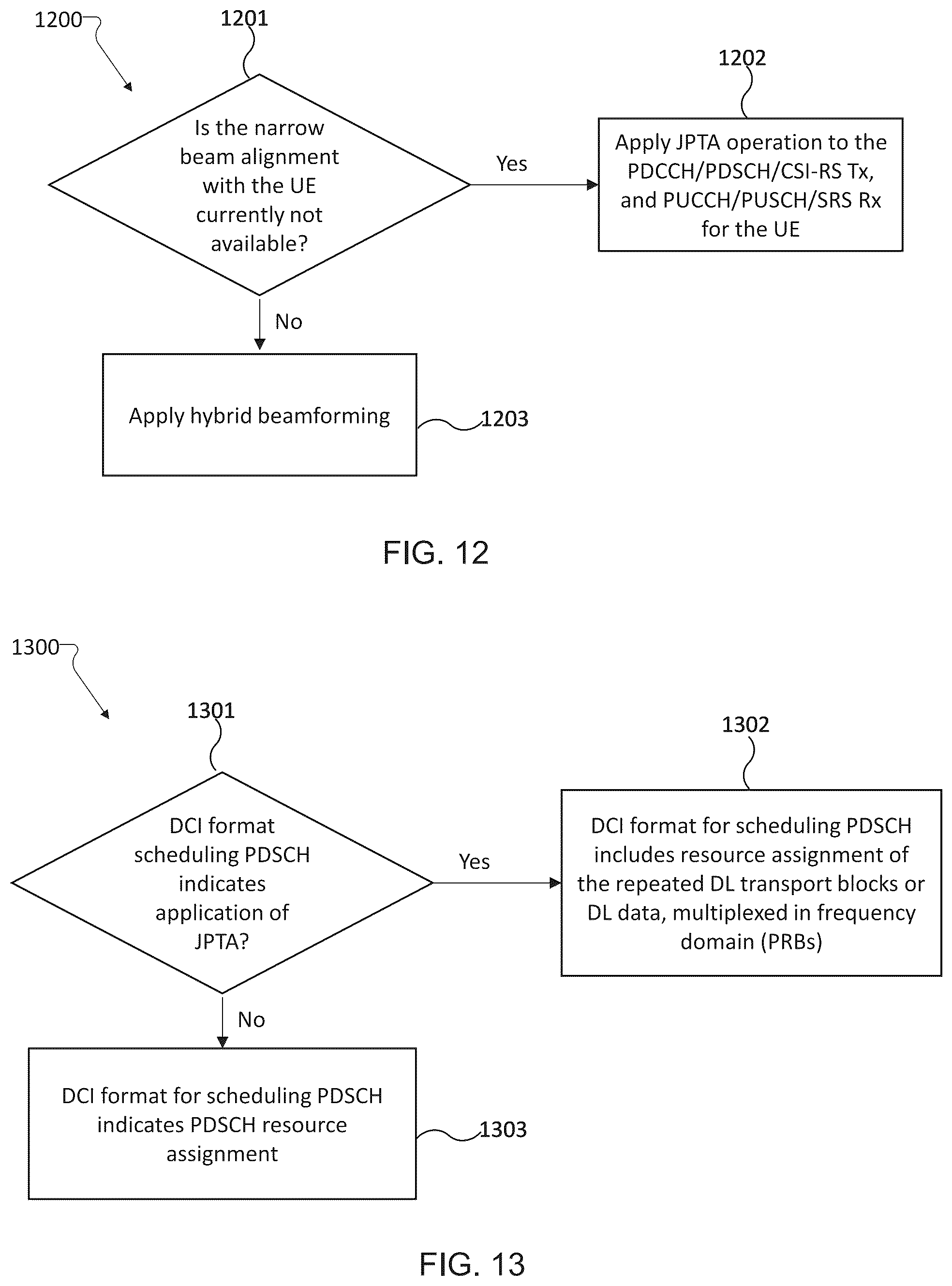 Patent US12445863 Figure 10 – Mobility robustness using joint phase-time arrays