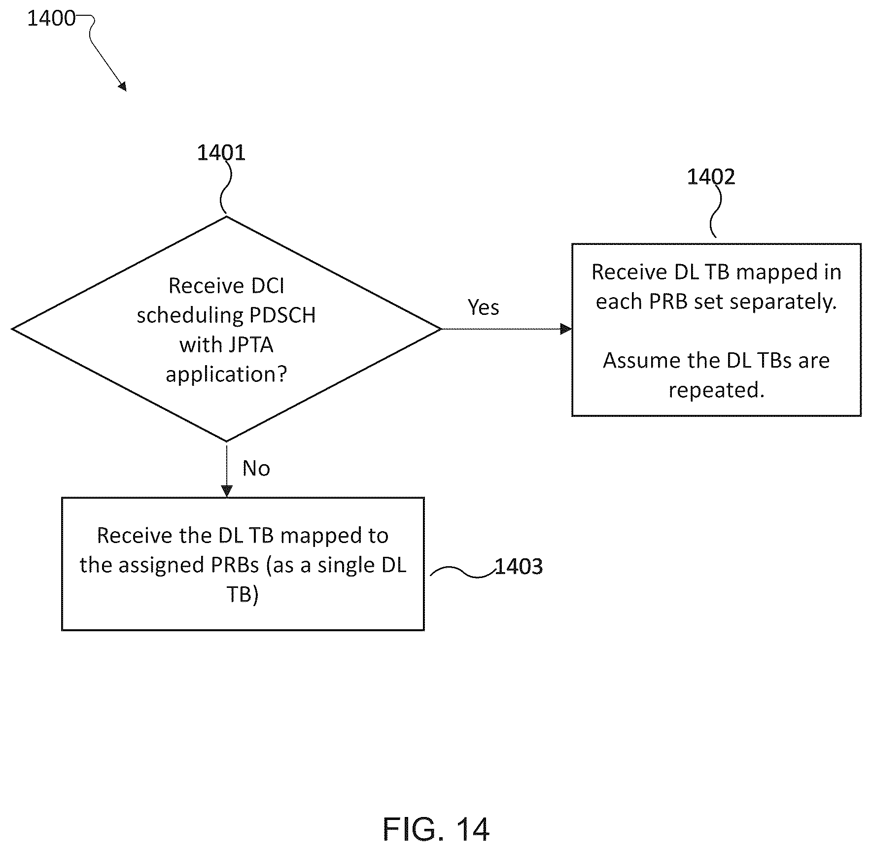 Patent US12445863 Figure 11 – Mobility robustness using joint phase-time arrays