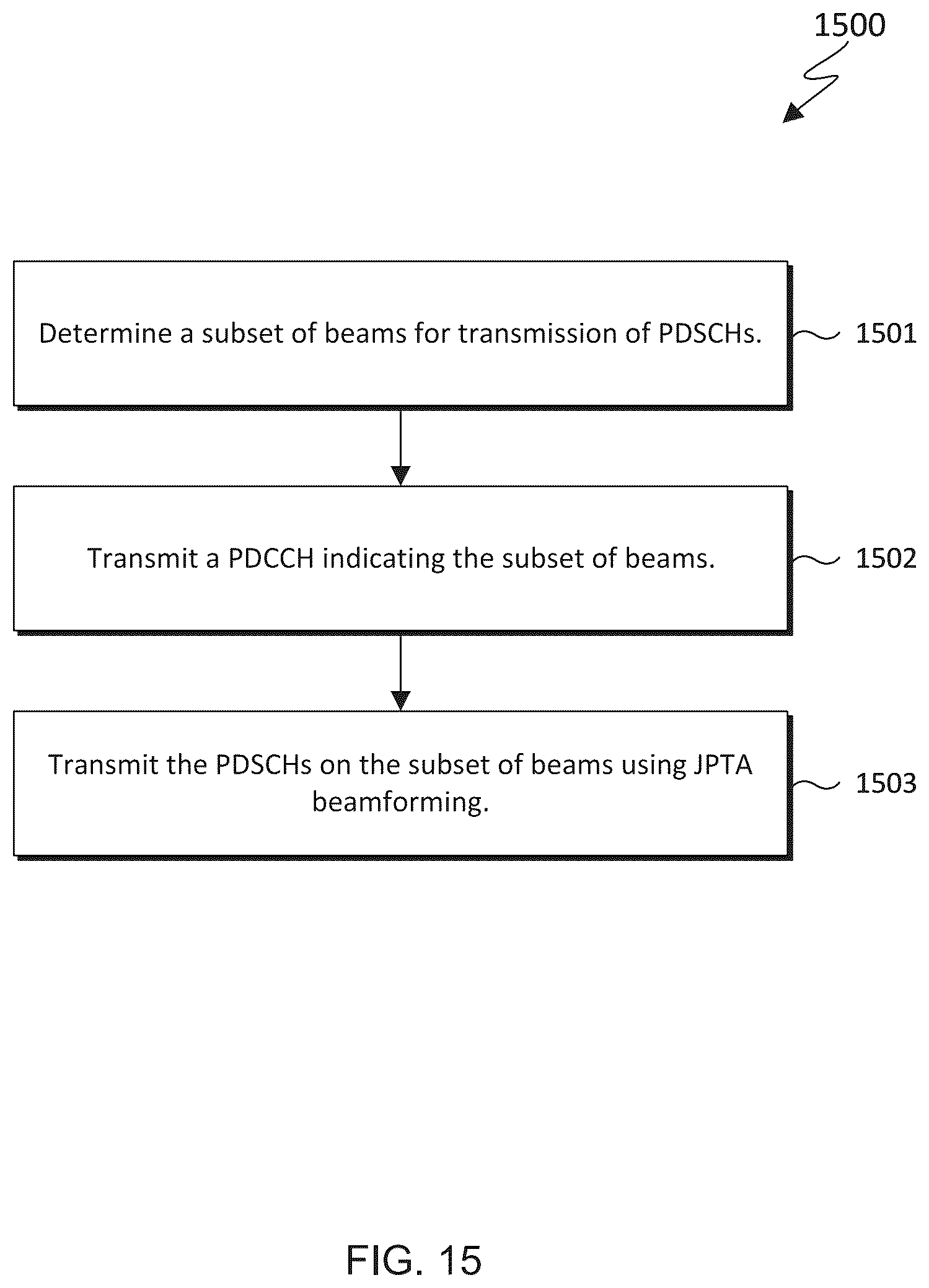 Patent US12445863 Figure 12 – Mobility robustness using joint phase-time arrays
