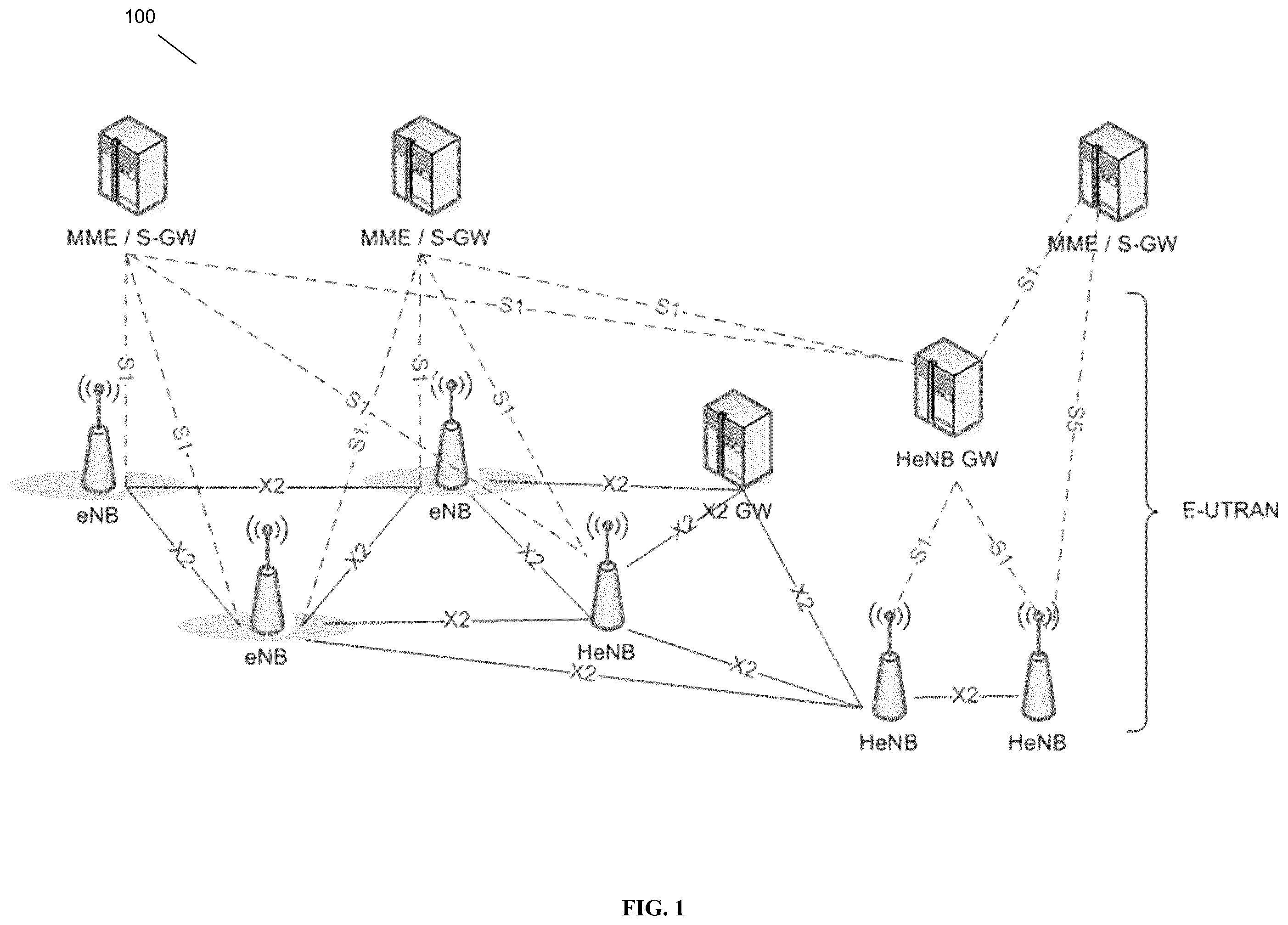 Patent US12445864 Figure 1 – Optimized X2 cell reporting