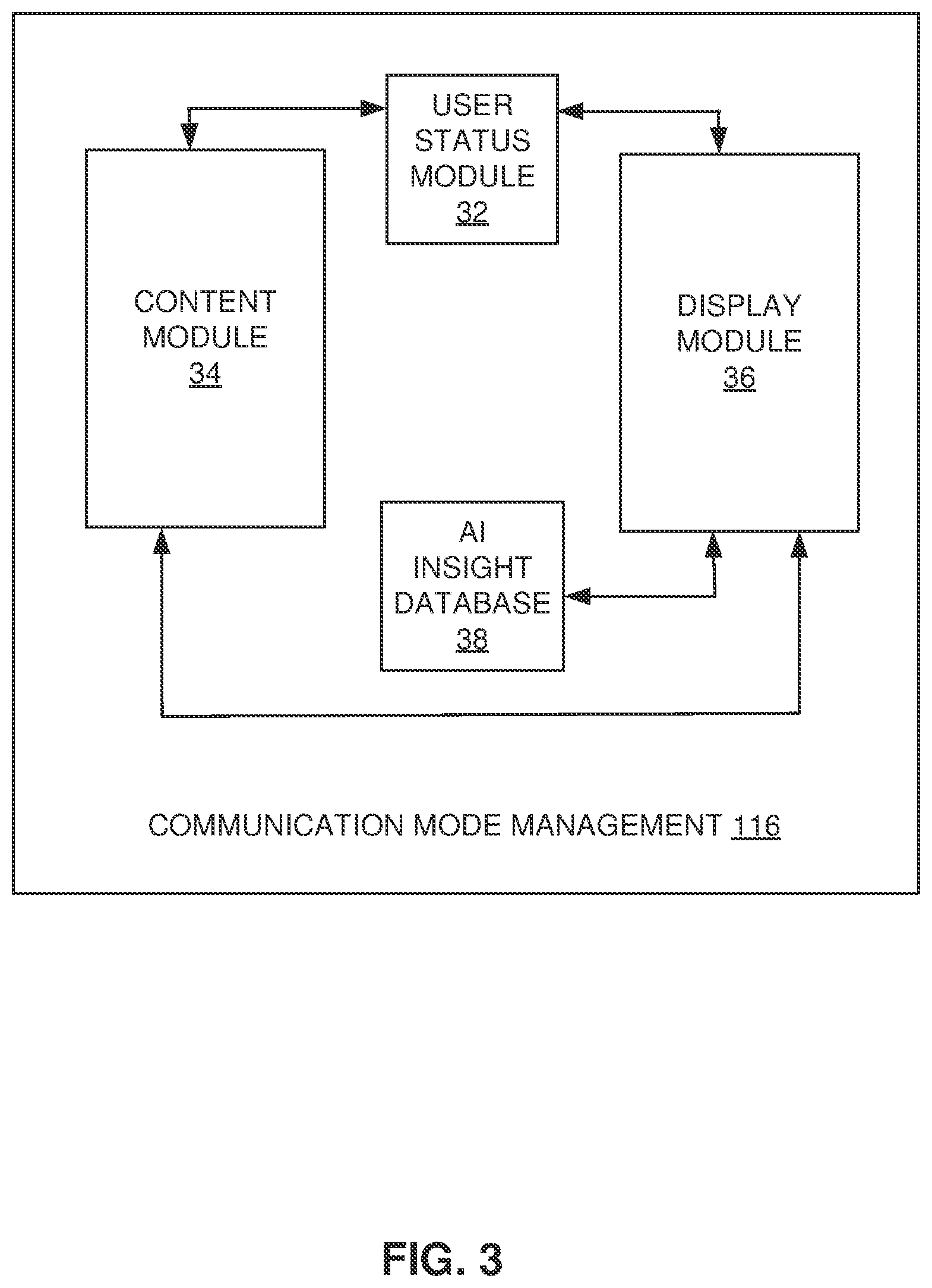 Patent US12445867 Figure 3 – Artificial intelligence for communication mode suggestion