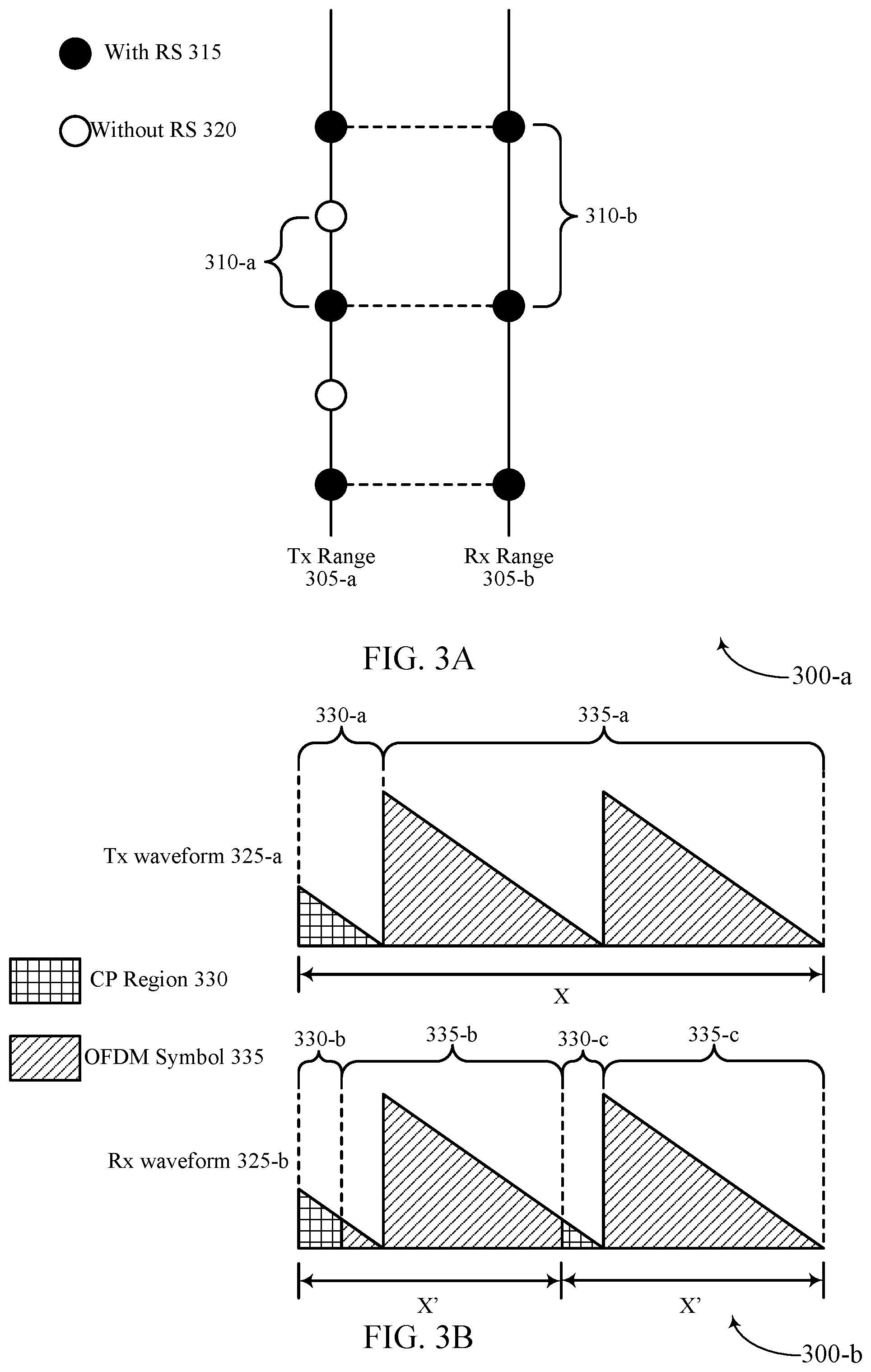 Patent US12445871 Figure 3 – Subcarrier spacing for UE-to-UE cross link interference measurement