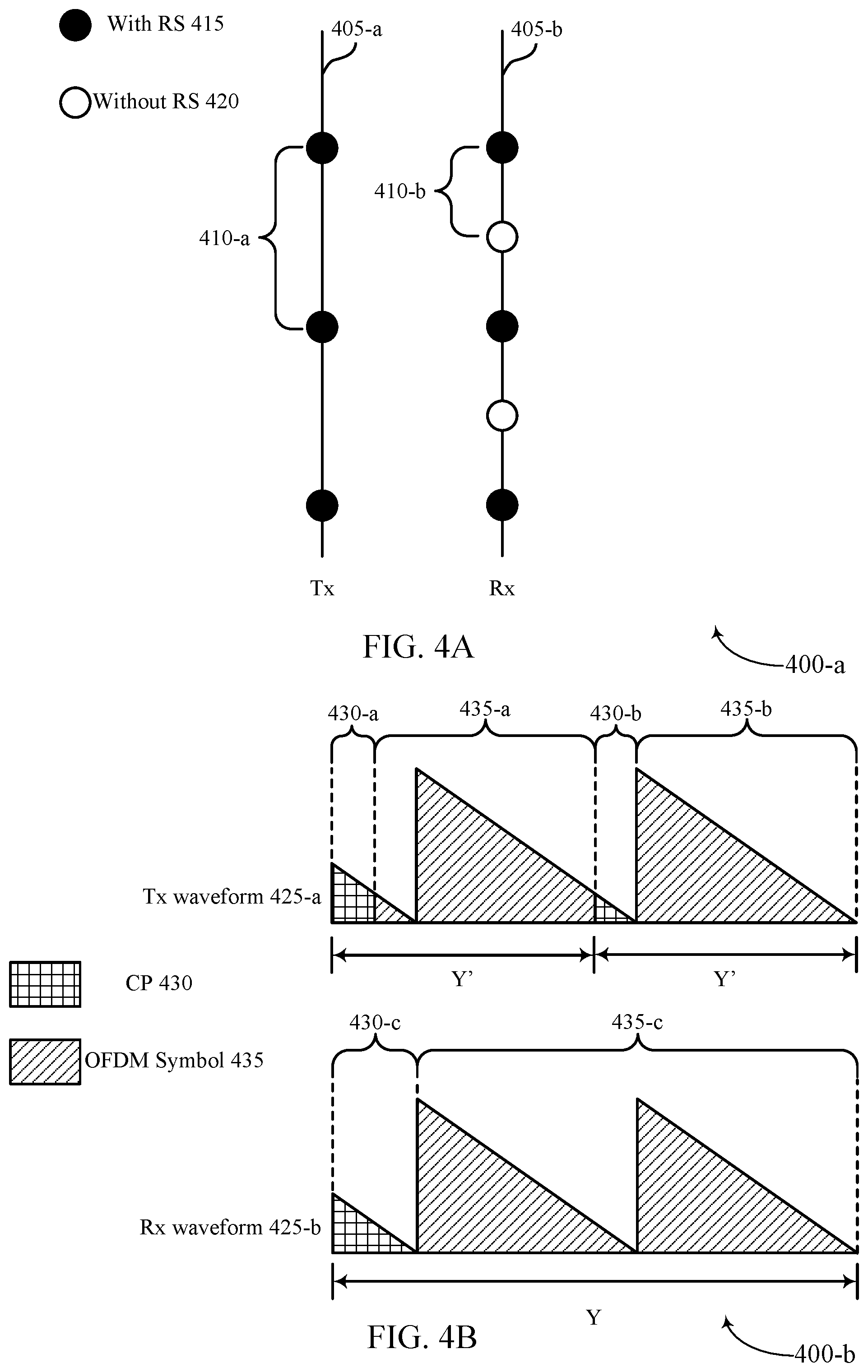 Patent US12445871 Figure 4 – Subcarrier spacing for UE-to-UE cross link interference measurement