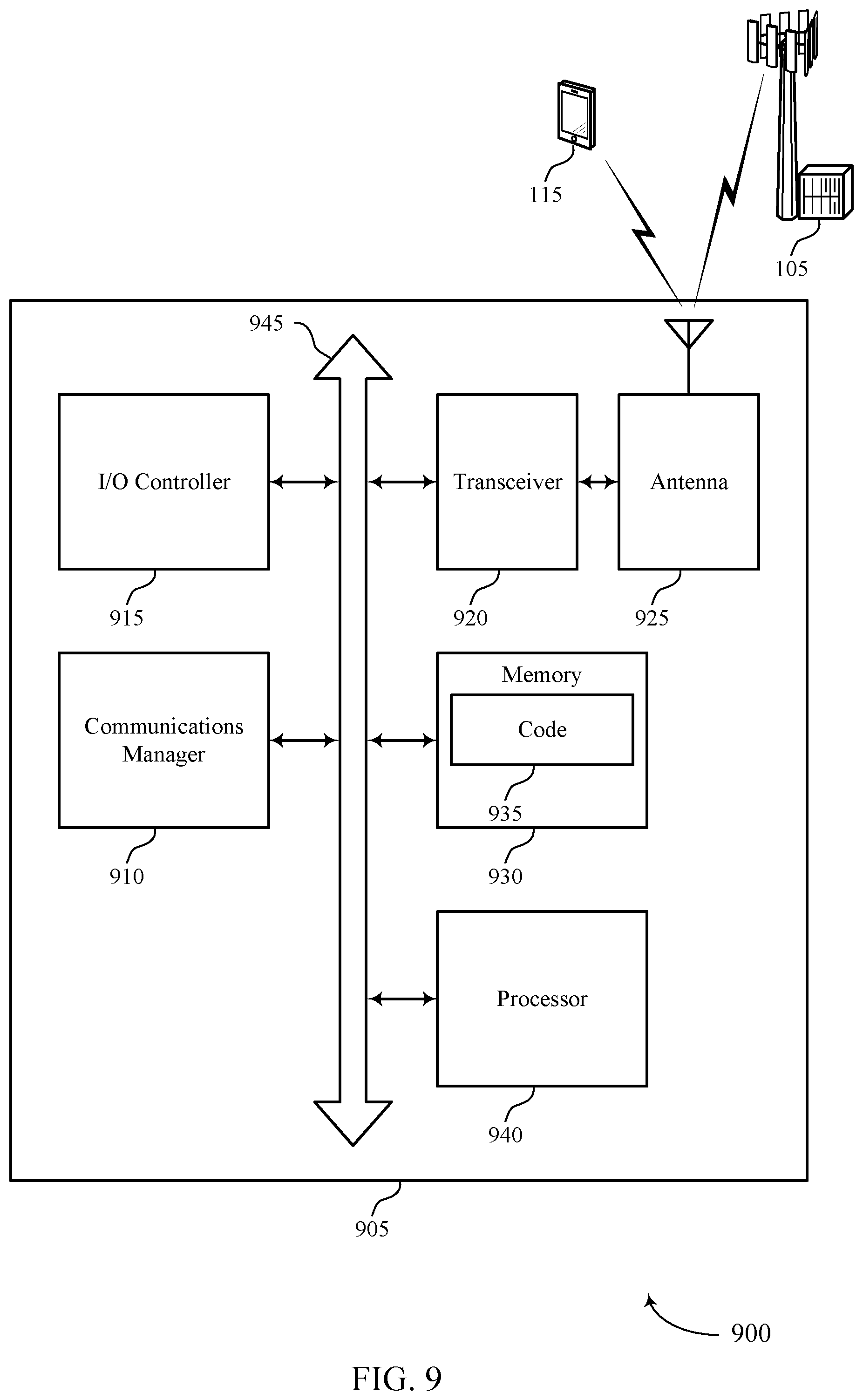 Patent US12445871 Figure 9 – Subcarrier spacing for UE-to-UE cross link interference measurement