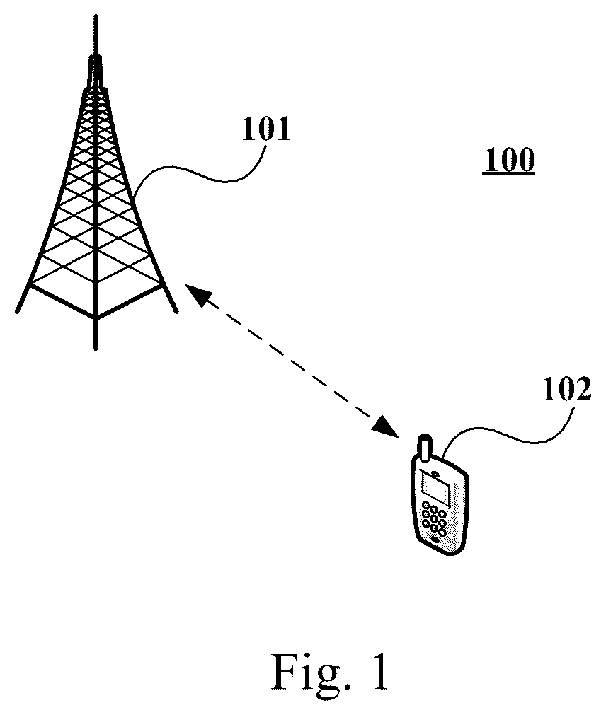 Patent US12445873 Figure 1 – SSB-based measurement method and apparatus