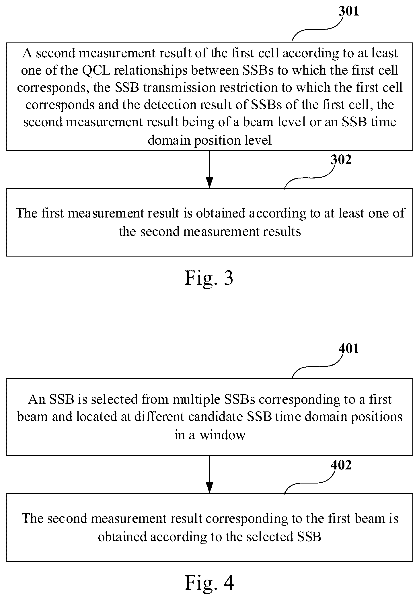 Patent US12445873 Figure 3 – SSB-based measurement method and apparatus