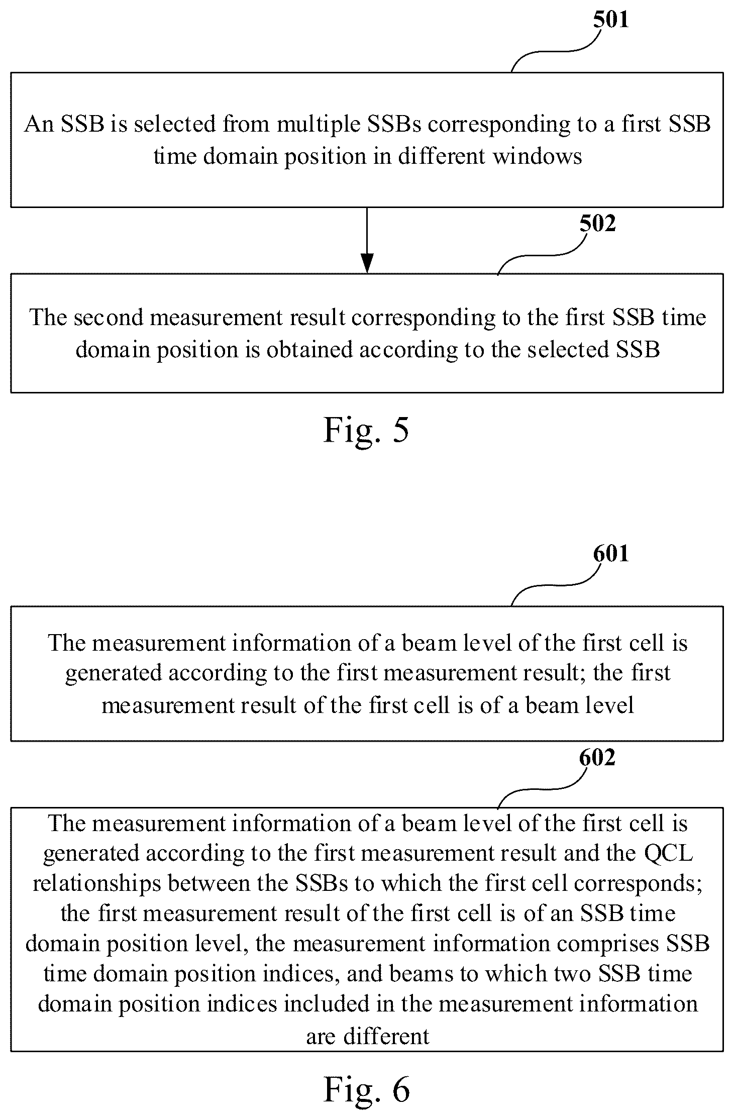 Patent US12445873 Figure 4 – SSB-based measurement method and apparatus