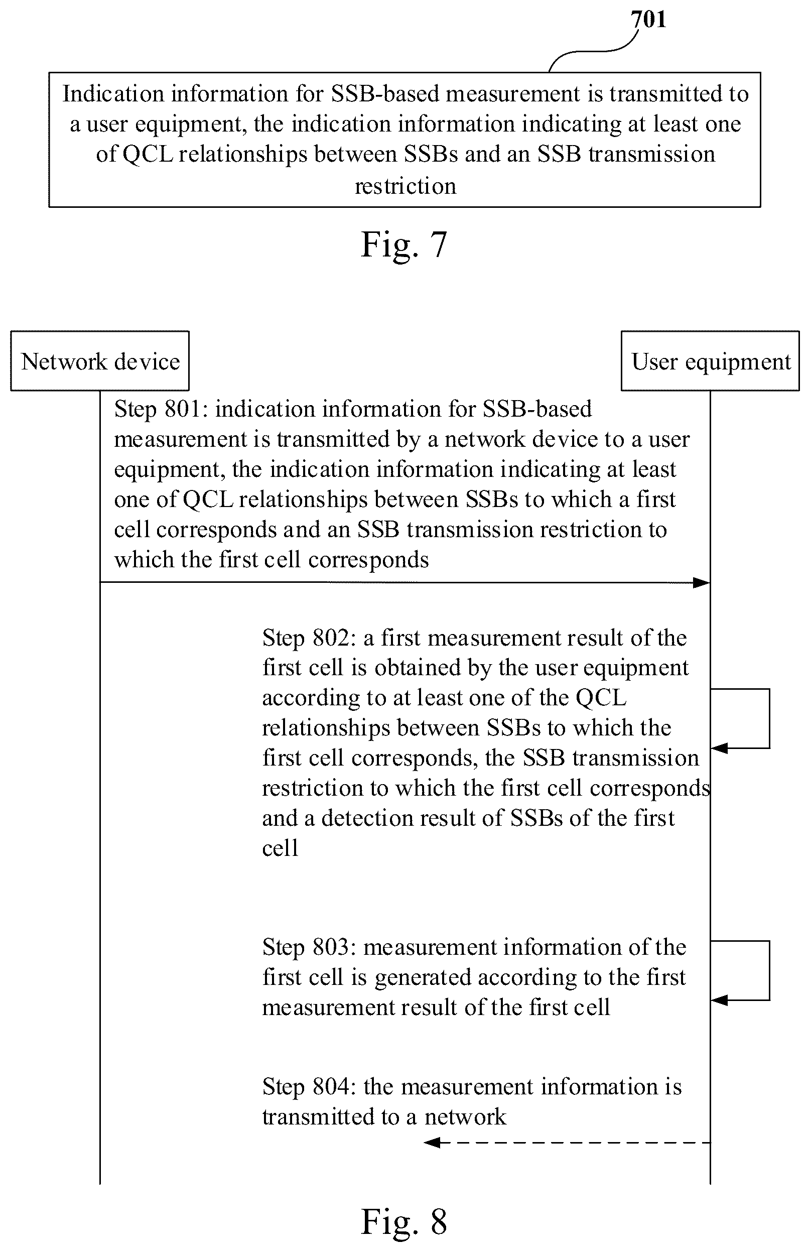 Patent US12445873 Figure 5 – SSB-based measurement method and apparatus
