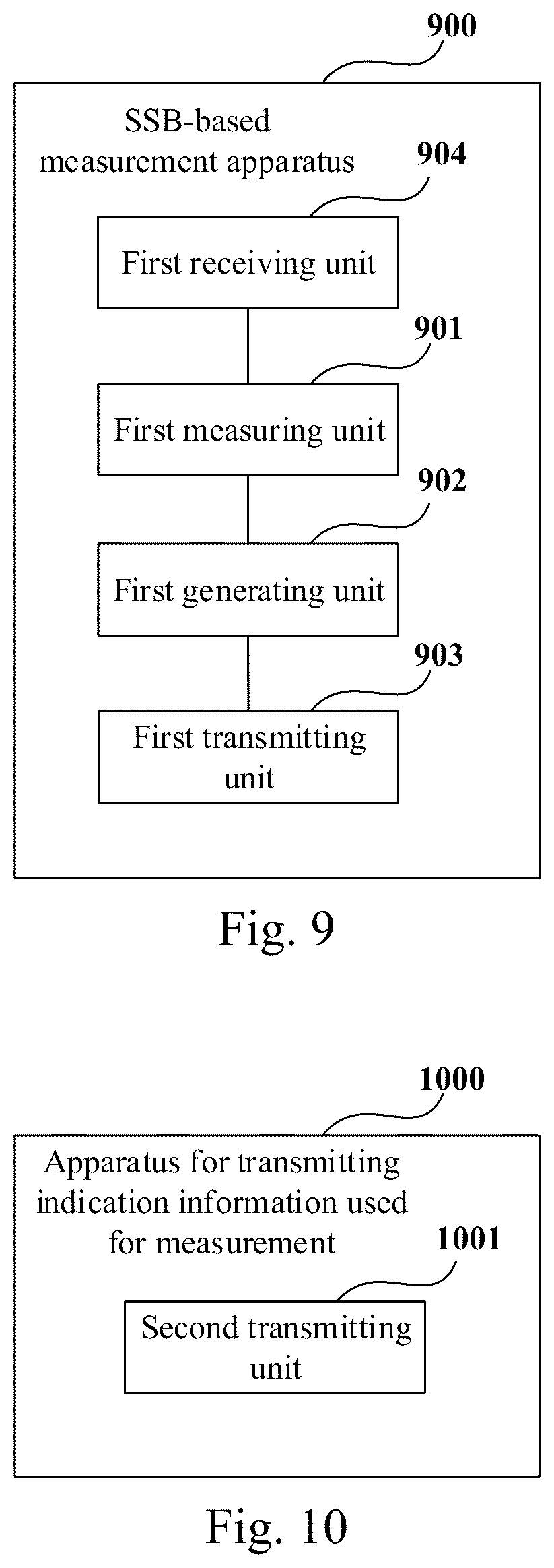 Patent US12445873 Figure 6 – SSB-based measurement method and apparatus