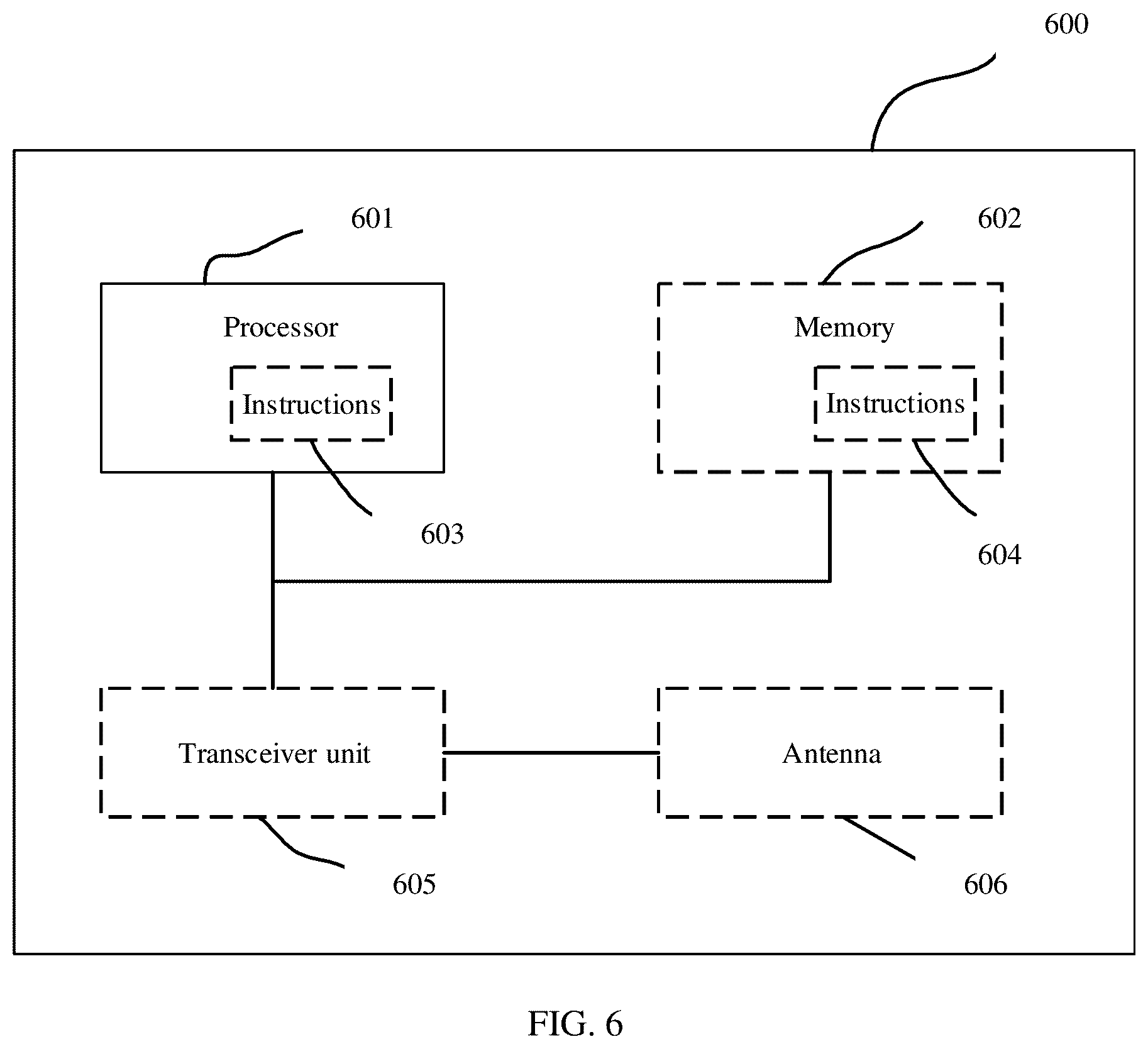 Patent US12445875 Figure 4 – Cell global identity CGI processing method and device