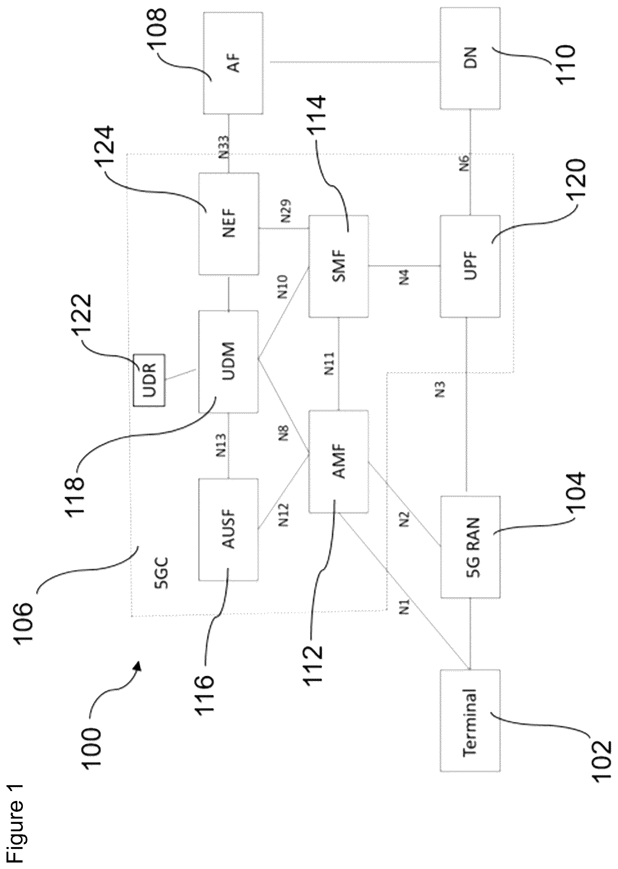 Patent US12445876 Figure 1 – Method, apparatus and computer program