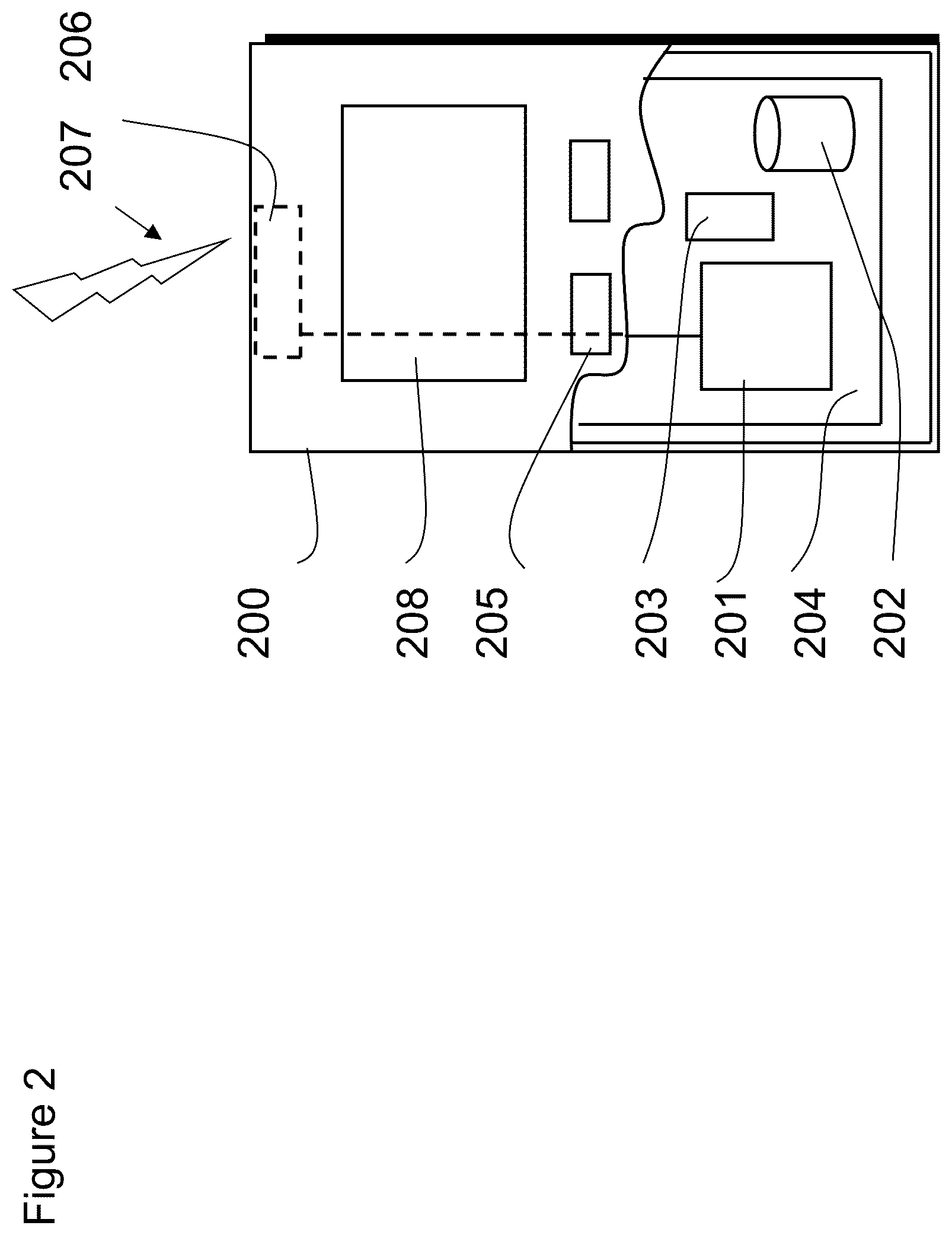 Patent US12445876 Figure 2 – Method, apparatus and computer program