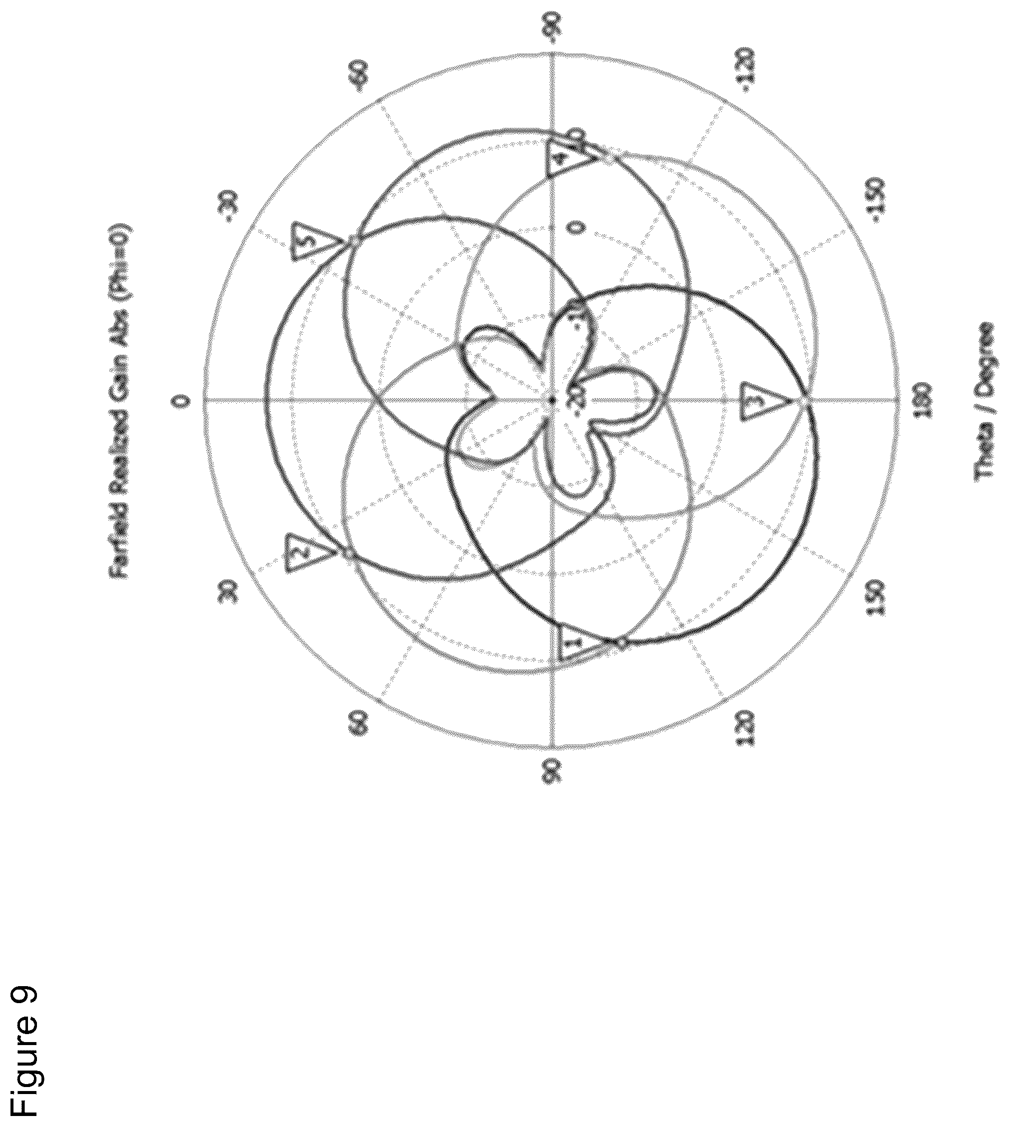 Patent US12445876 Figure 9 – Method, apparatus and computer program