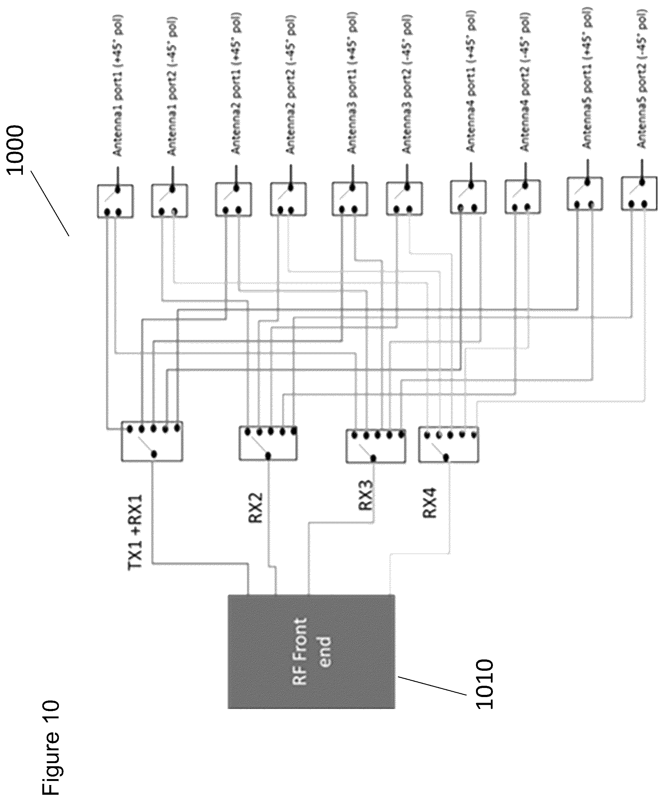 Patent US12445876 Figure 10 – Method, apparatus and computer program