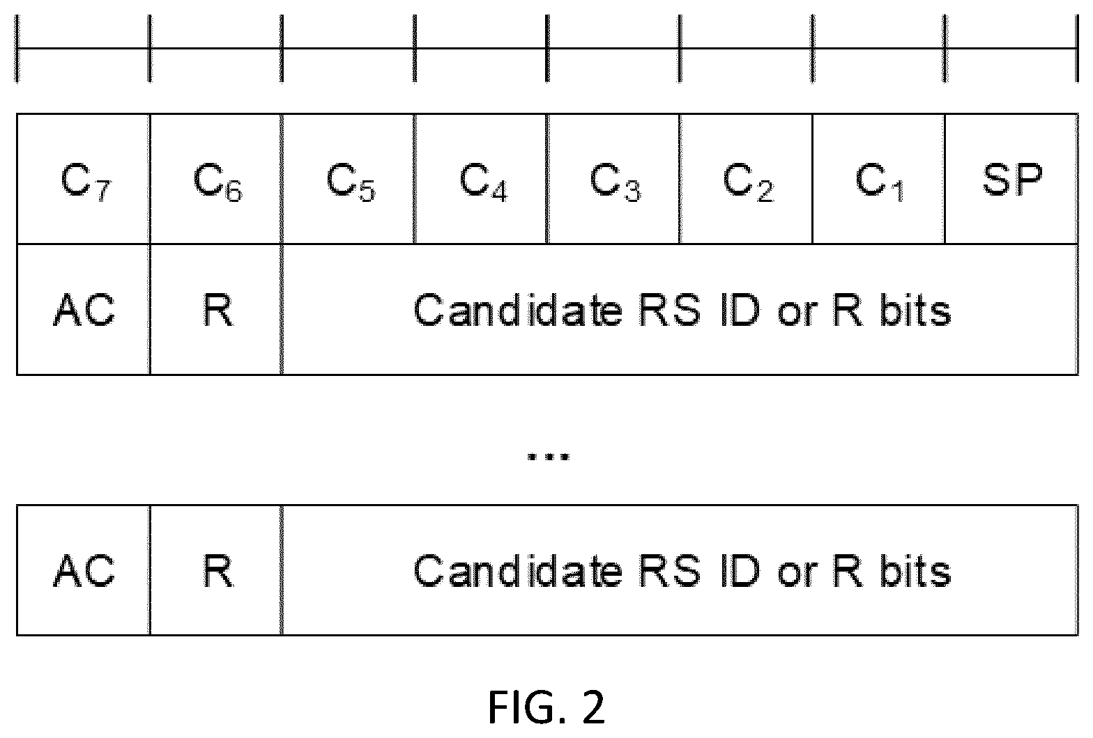 Patent US12445879 Figure 2 – Indicating beam failure in multiple transmission reception point operation
