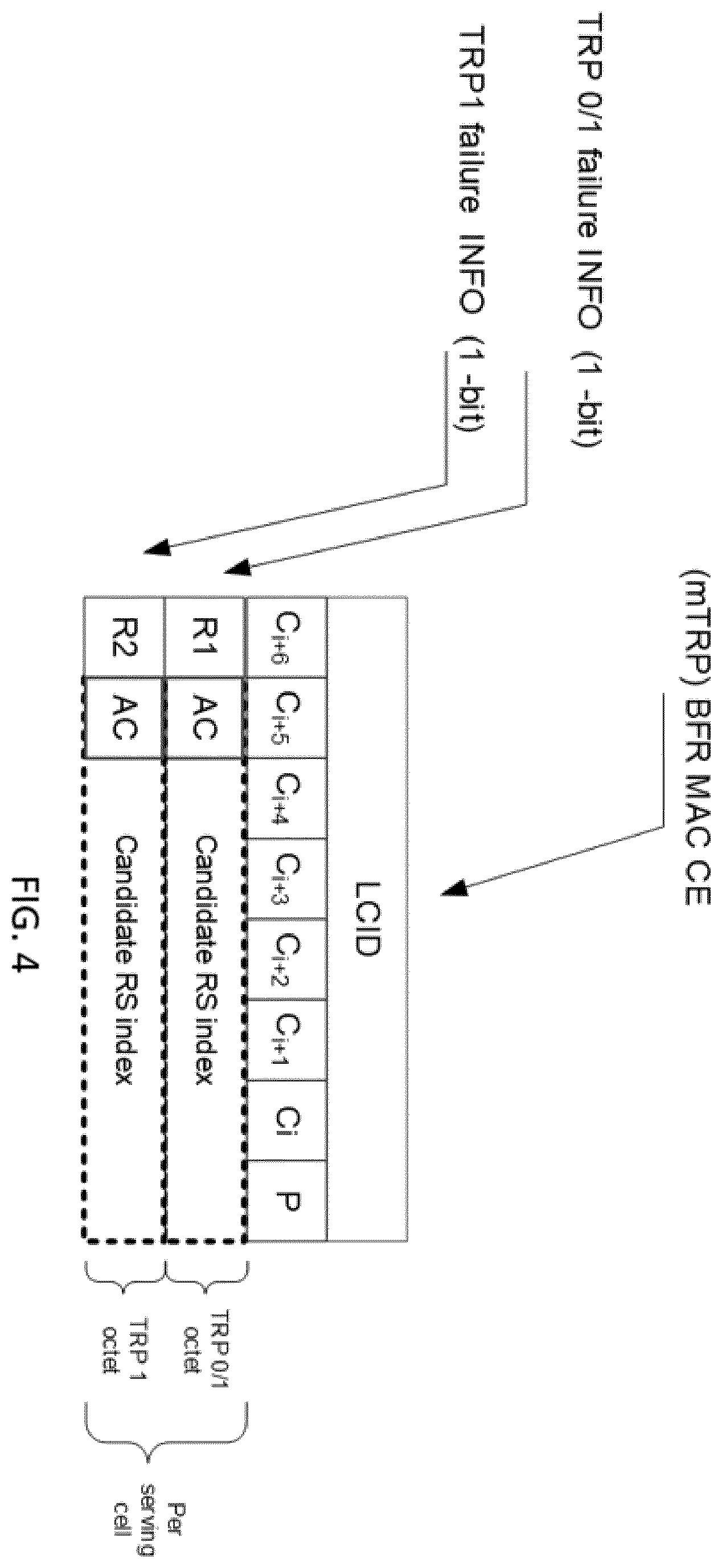 Patent US12445879 Figure 4 – Indicating beam failure in multiple transmission reception point operation