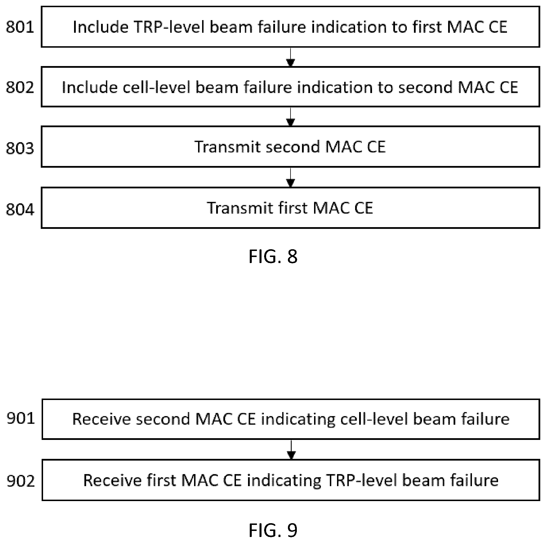 Patent US12445879 Figure 7 – Indicating beam failure in multiple transmission reception point operation