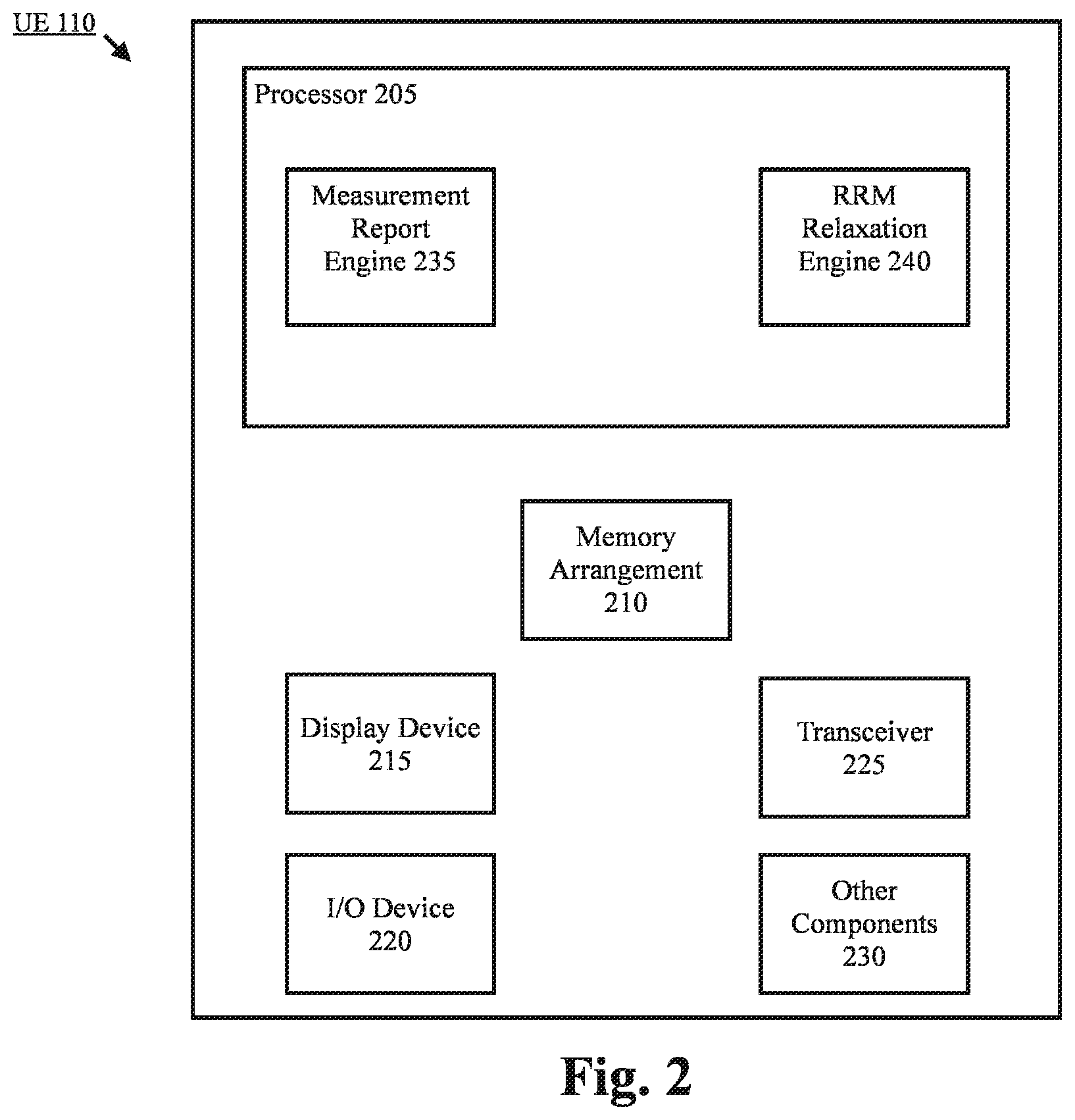 Patent US12445884 Figure 2 – Radio resource management relaxation for radio resource control connected mode