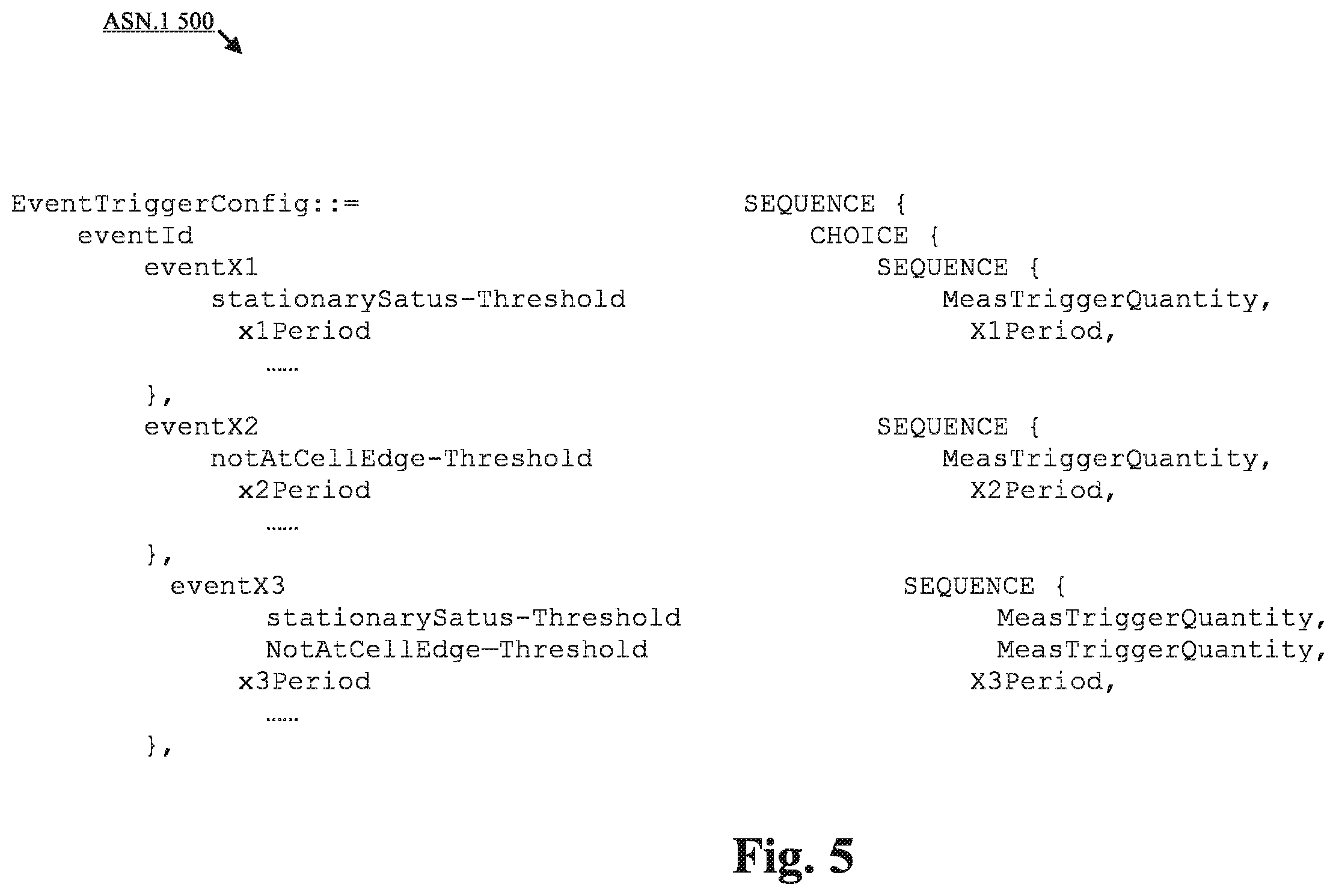 Patent US12445884 Figure 5 – Radio resource management relaxation for radio resource control connected mode