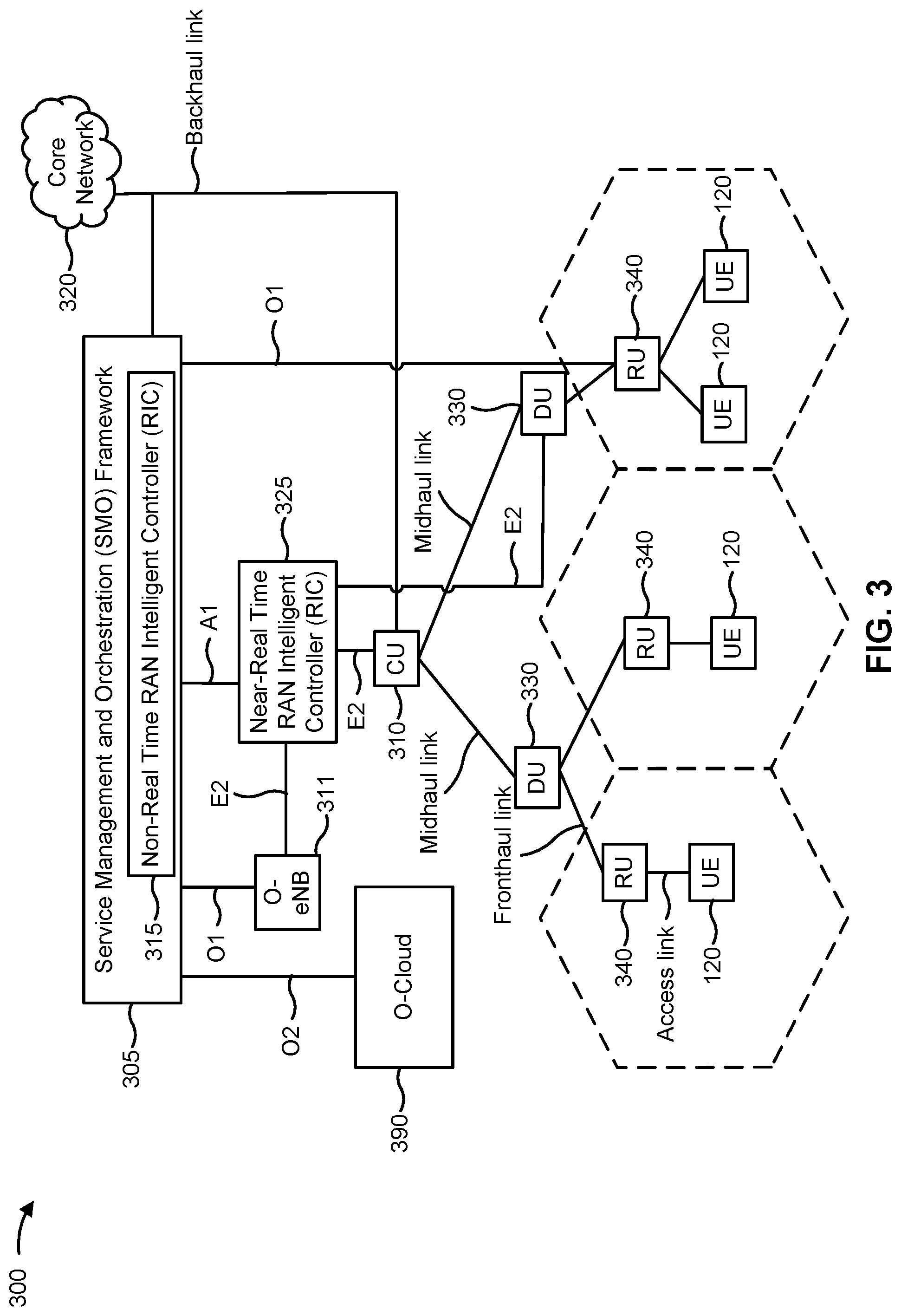 Patent US12445885 Figure 3 – Channel state information reference signal estimation granularity configuration in full-duplex