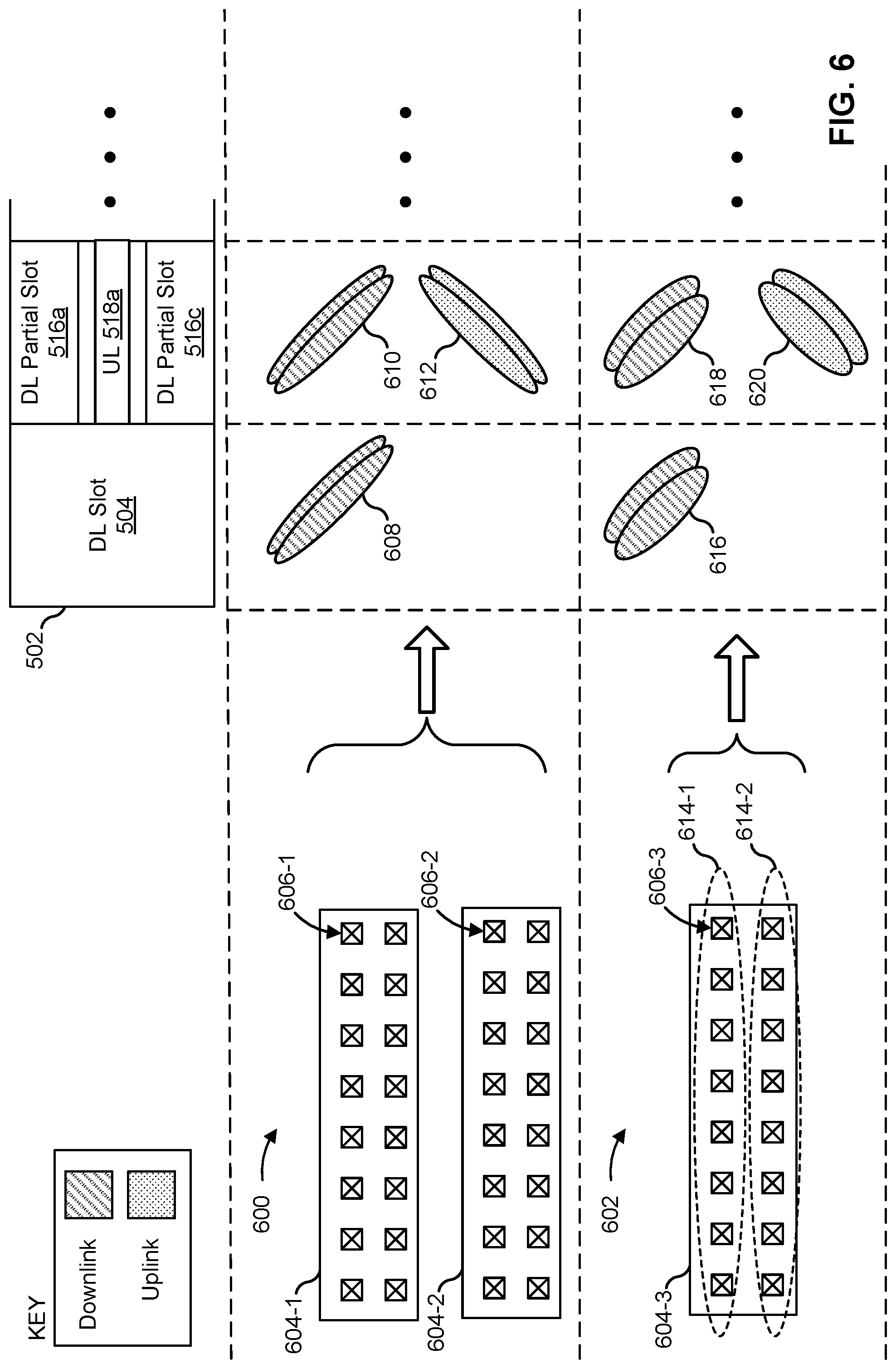 Patent US12445885 Figure 6 – Channel state information reference signal estimation granularity configuration in full-duplex
