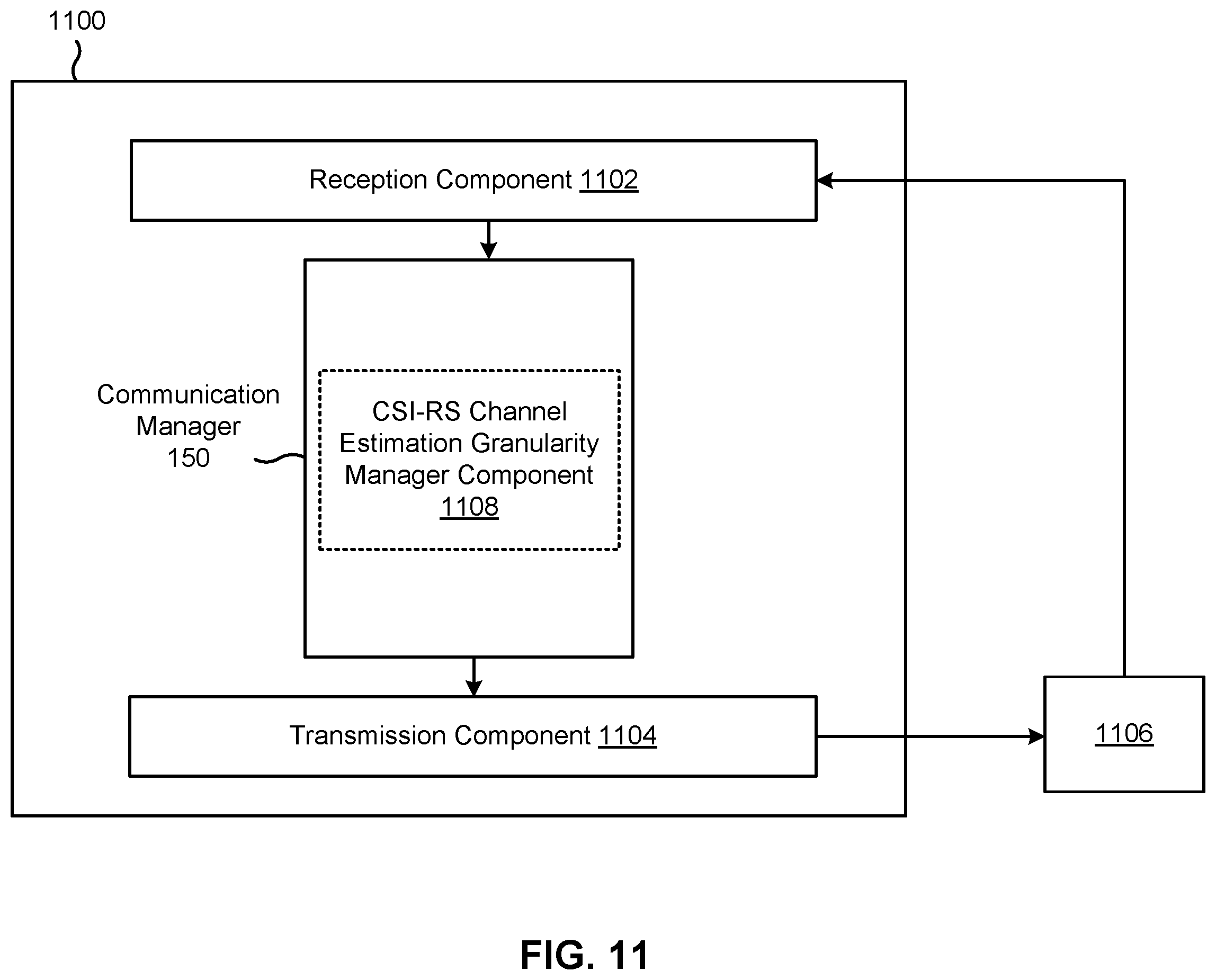 Patent US12445885 Figure 11 – Channel state information reference signal estimation granularity configuration in full-duplex