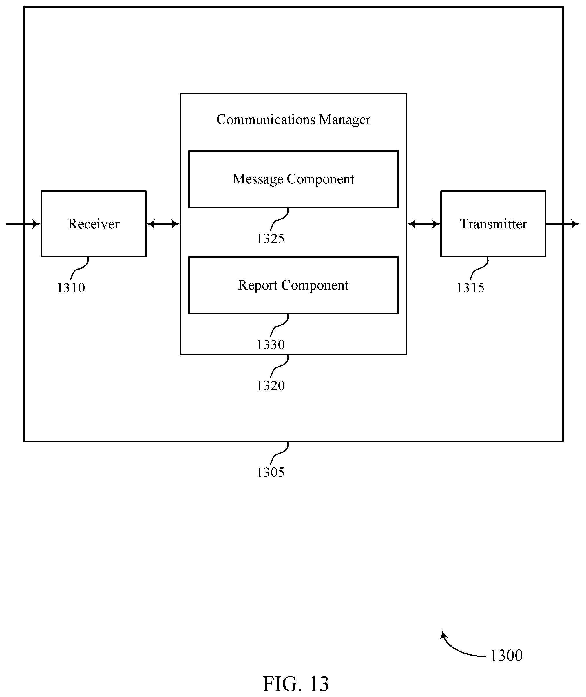 Patent US12445886 Figure 13 – Cross-link interference measurement and reporting in a multiple transmission and reception point system