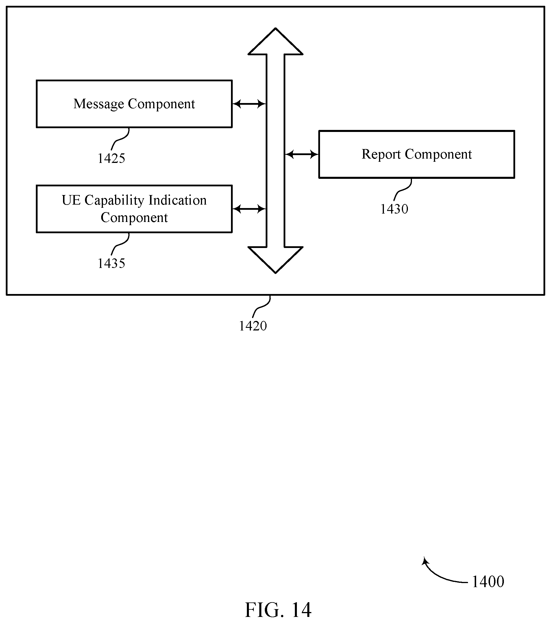 Patent US12445886 Figure 14 – Cross-link interference measurement and reporting in a multiple transmission and reception point system