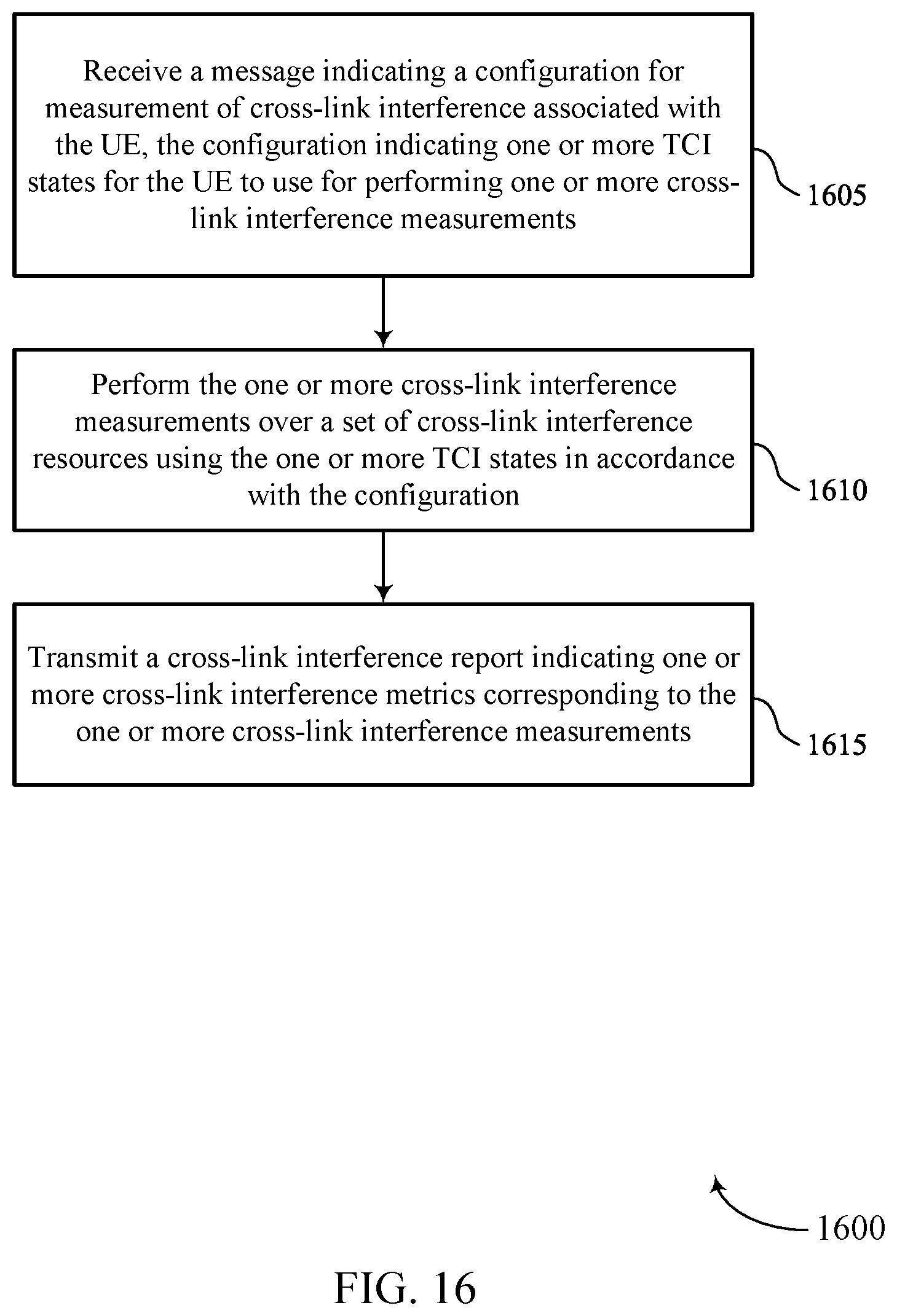 Patent US12445886 Figure 16 – Cross-link interference measurement and reporting in a multiple transmission and reception point system