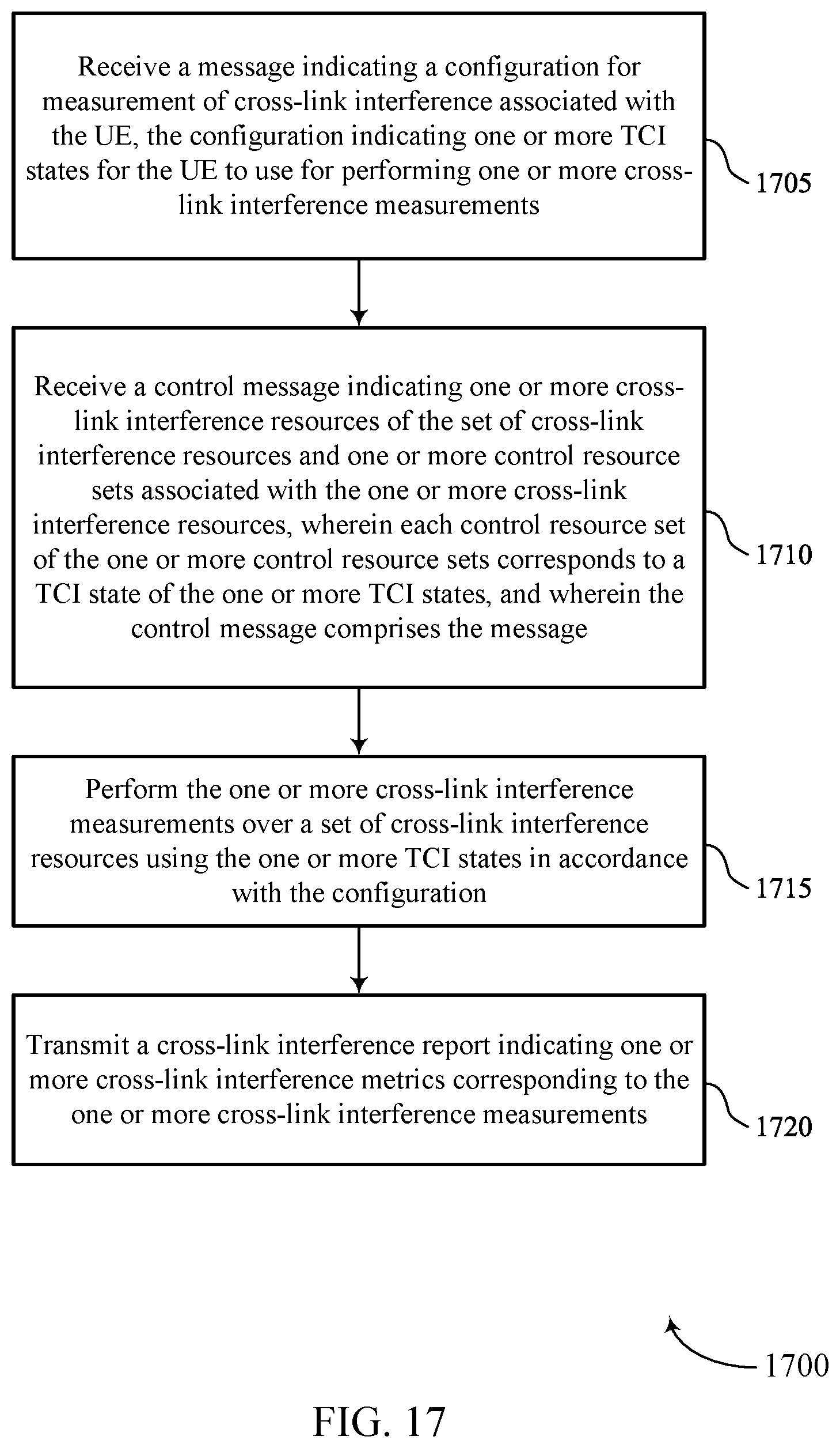 Patent US12445886 Figure 17 – Cross-link interference measurement and reporting in a multiple transmission and reception point system