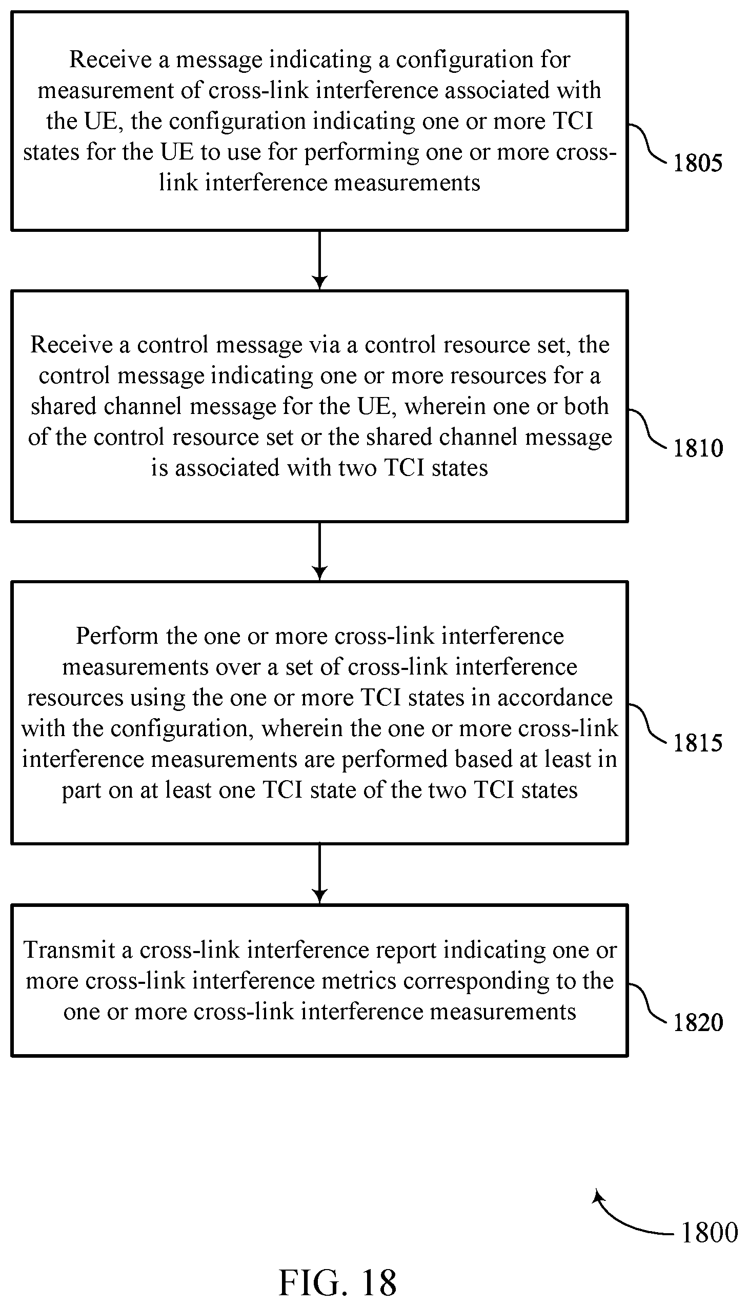 Patent US12445886 Figure 18 – Cross-link interference measurement and reporting in a multiple transmission and reception point system