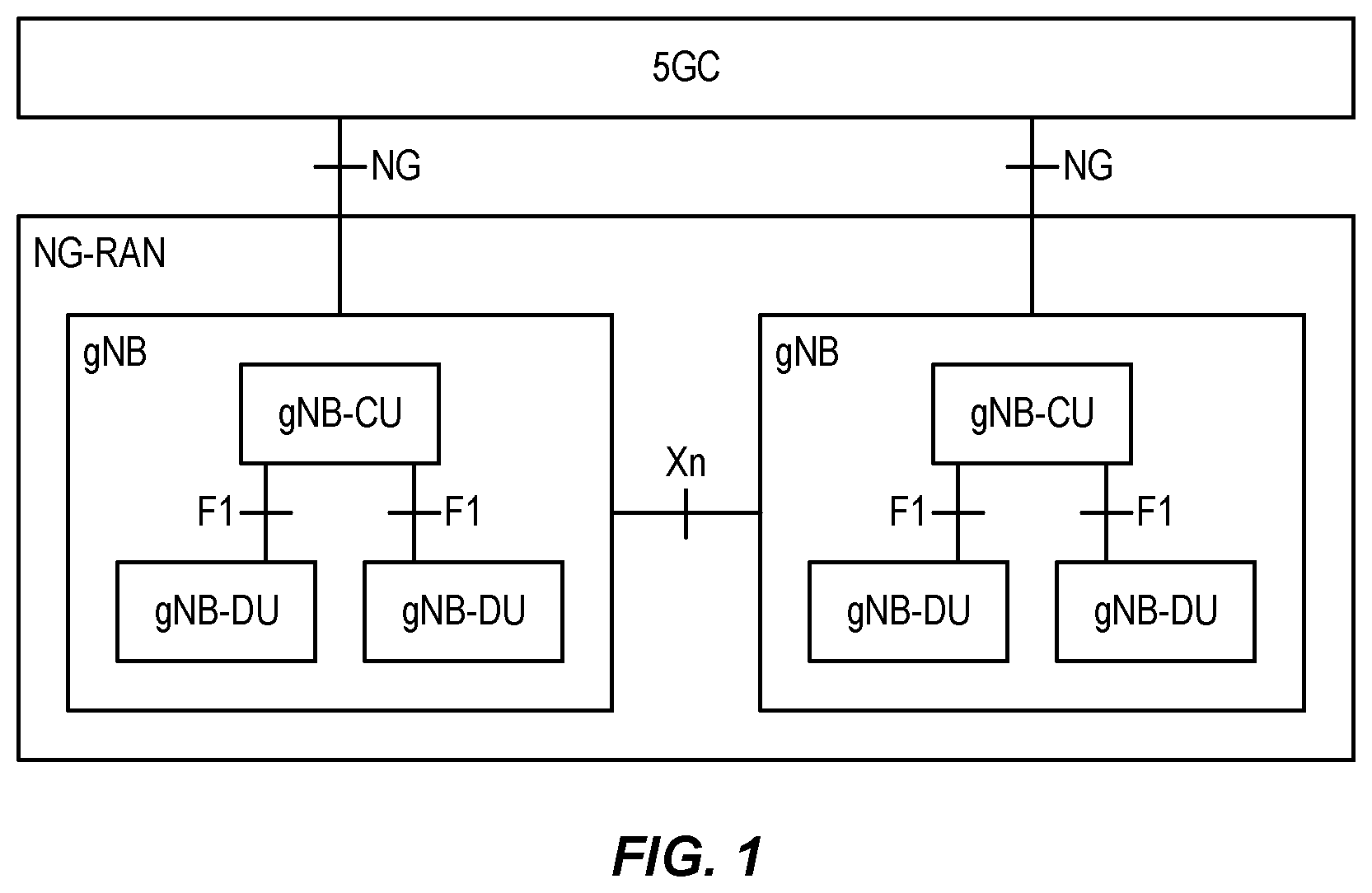 Patent US12445888 Figure 1 – QoE measurement handling at overload in RAN