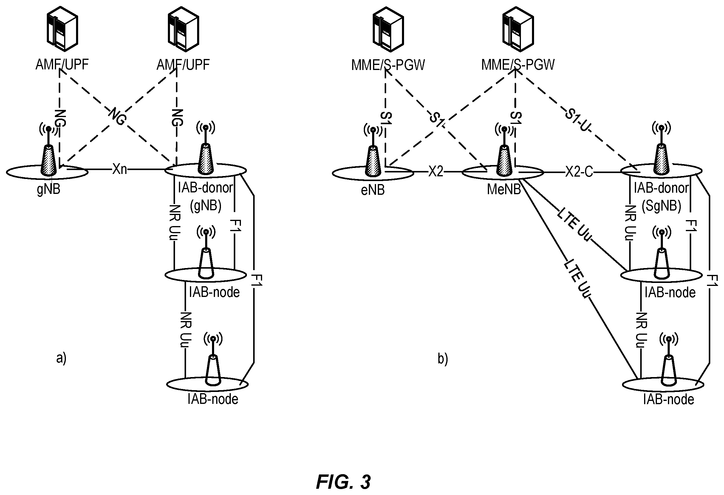 Patent US12445888 Figure 3 – QoE measurement handling at overload in RAN
