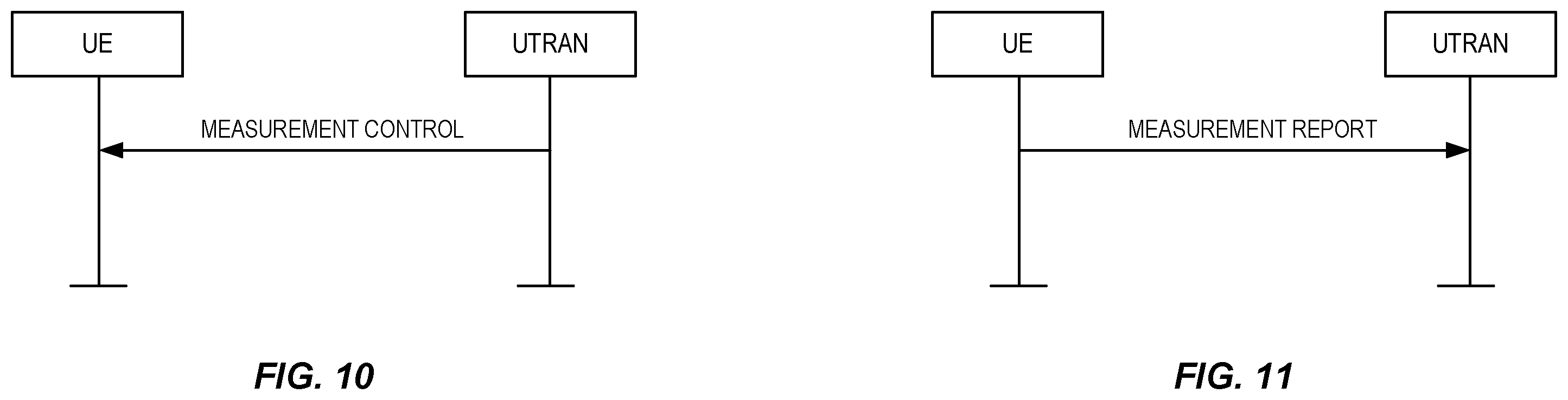 Patent US12445888 Figure 9 – QoE measurement handling at overload in RAN