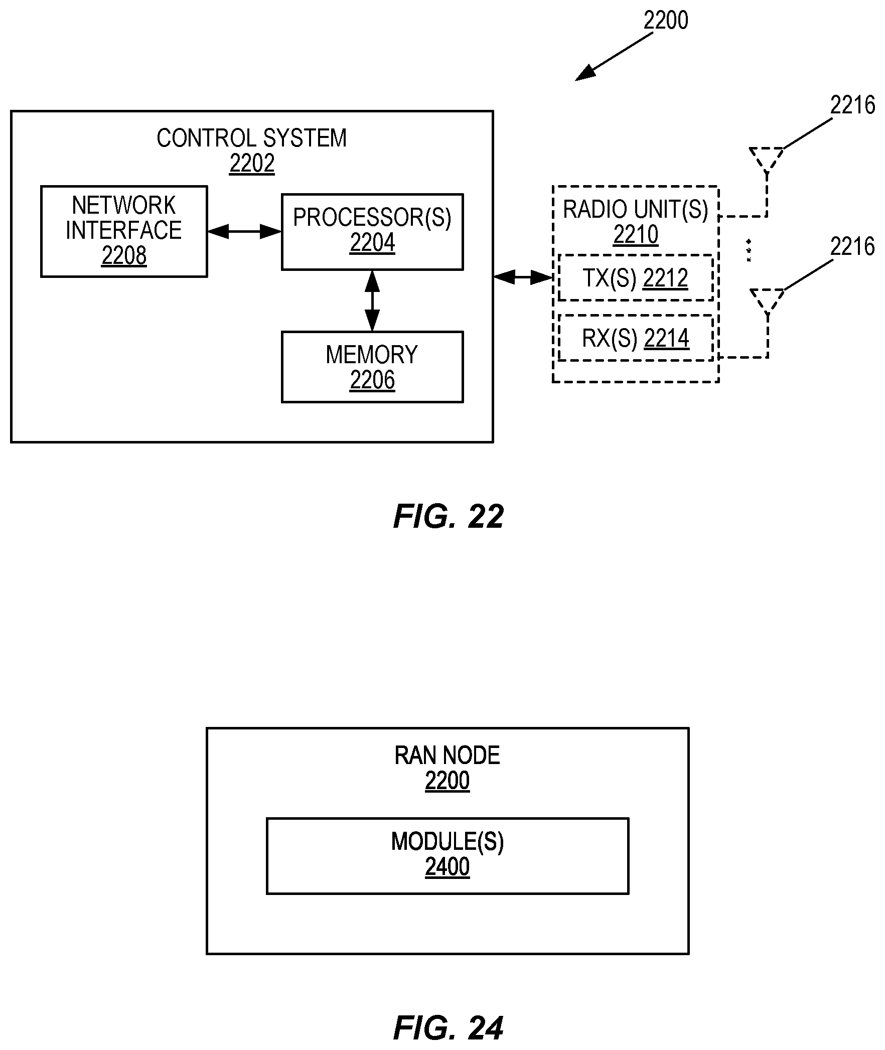 Patent US12445888 Figure 20 – QoE measurement handling at overload in RAN