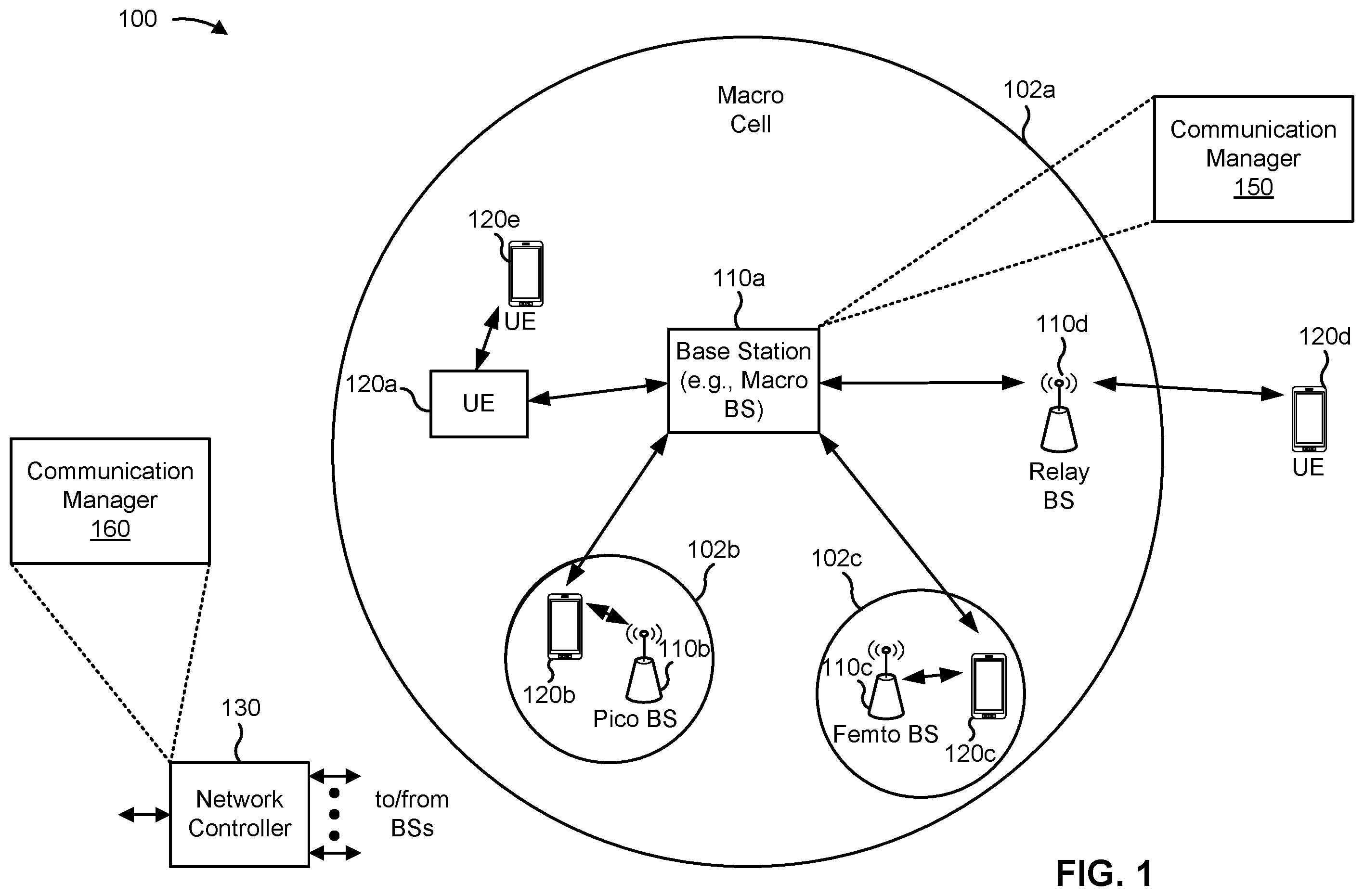Patent US12445889 Figure 1 – Inter-node indication of full duplex capability