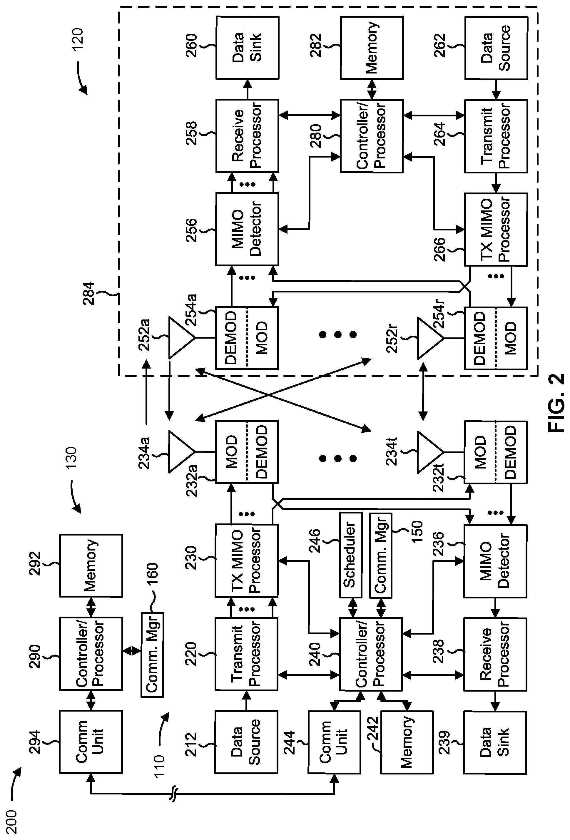Patent US12445889 Figure 2 – Inter-node indication of full duplex capability