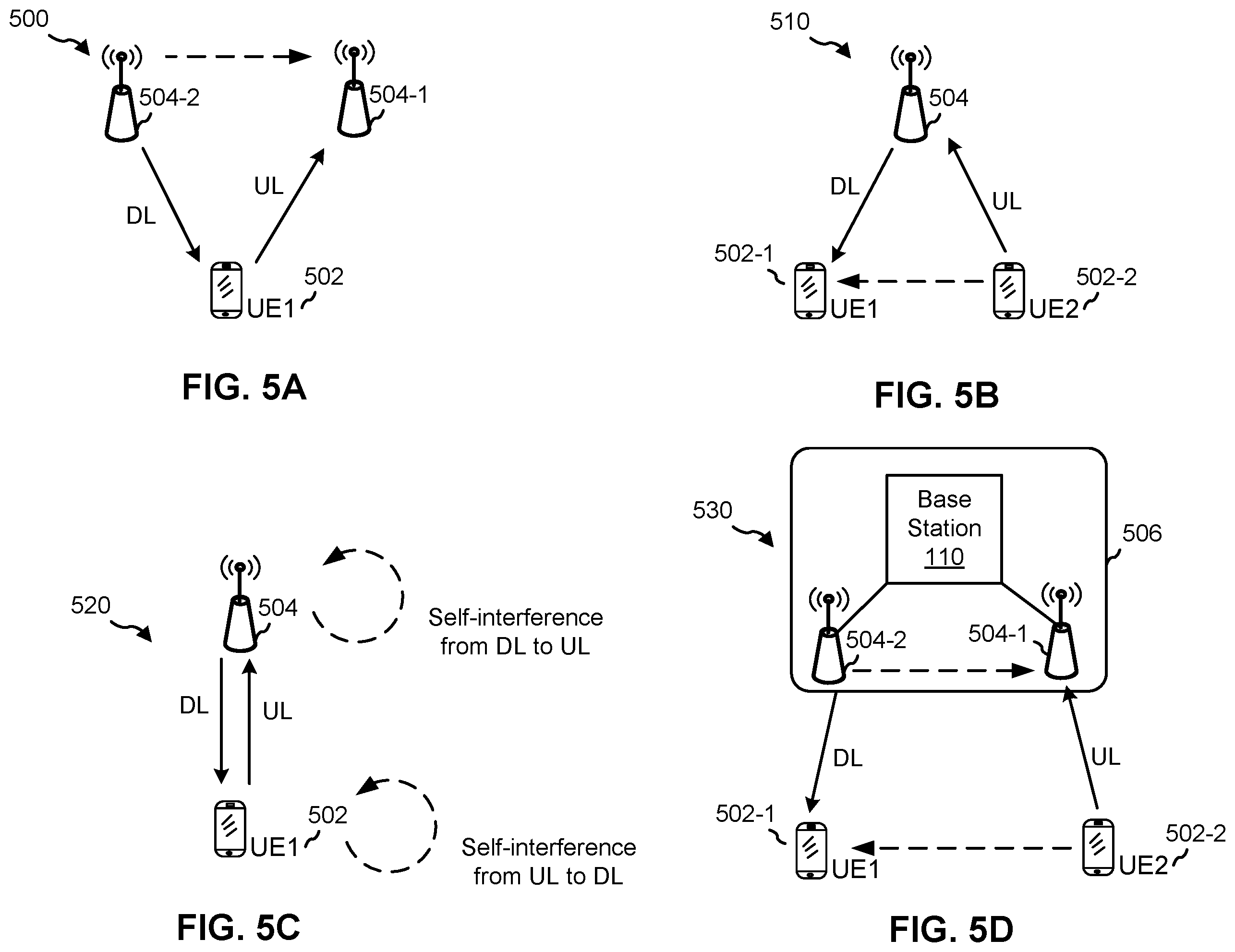Patent US12445889 Figure 5 – Inter-node indication of full duplex capability
