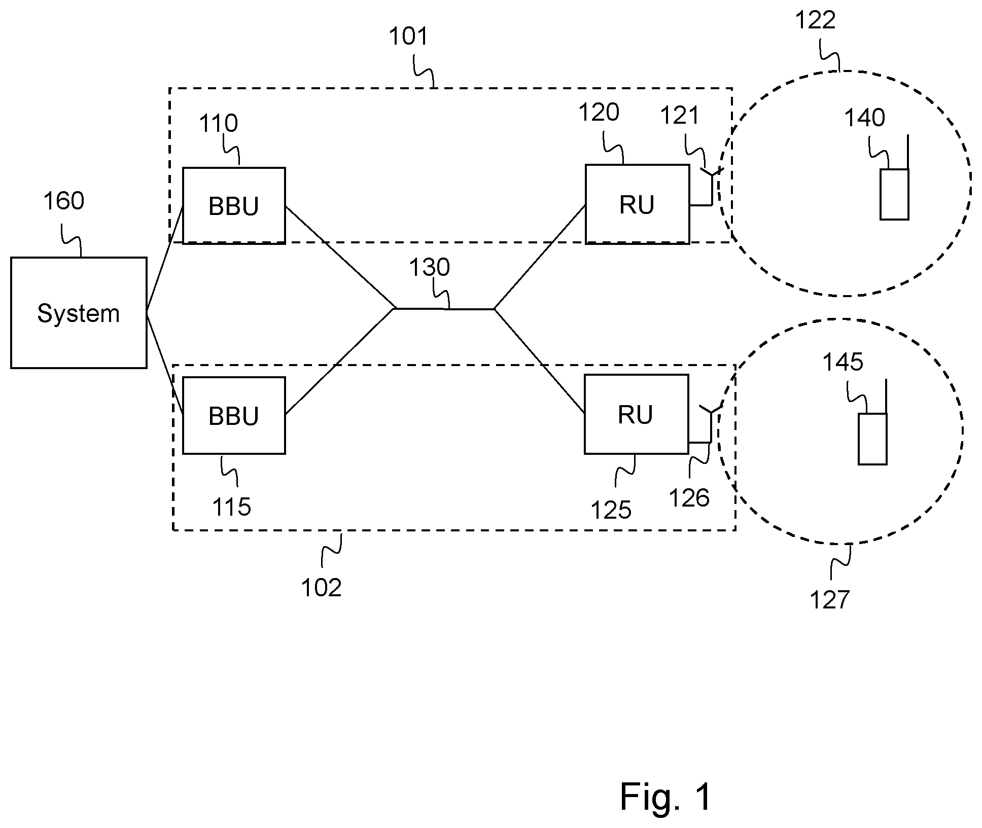Patent US12445891 — Methods, systems and baseband units for improved usage of shared fronthaul connections — Figure 1