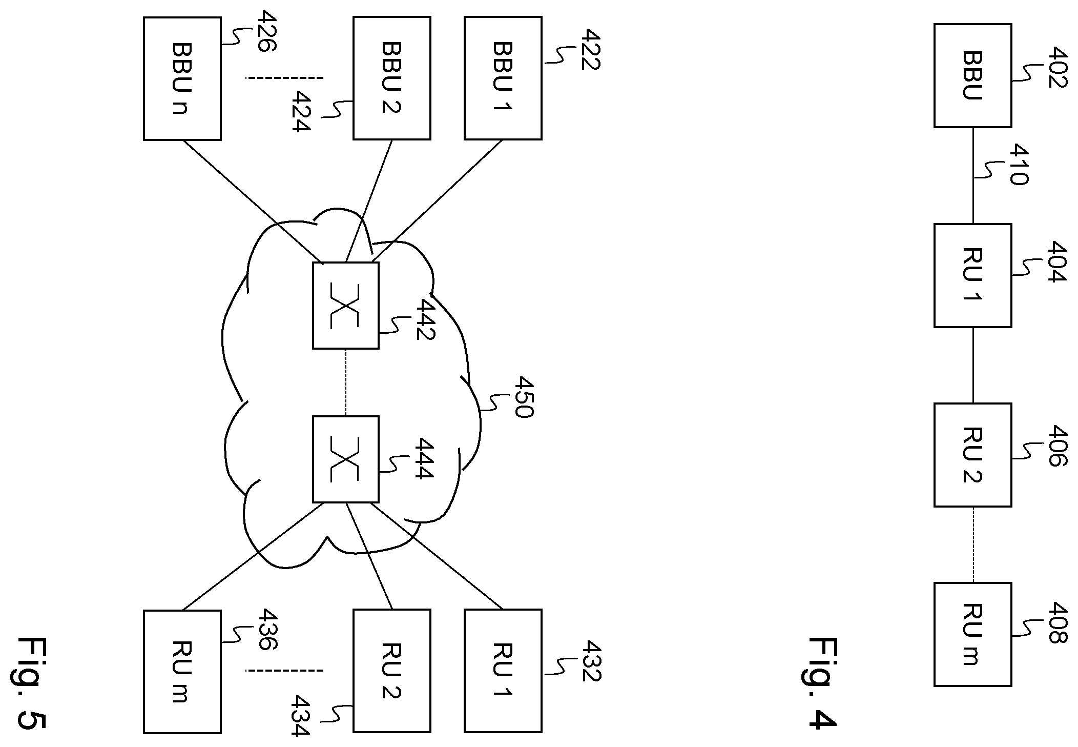 Patent US12445891 Figure 4 – Methods, systems and baseband units for improved usage of shared fronthaul connections