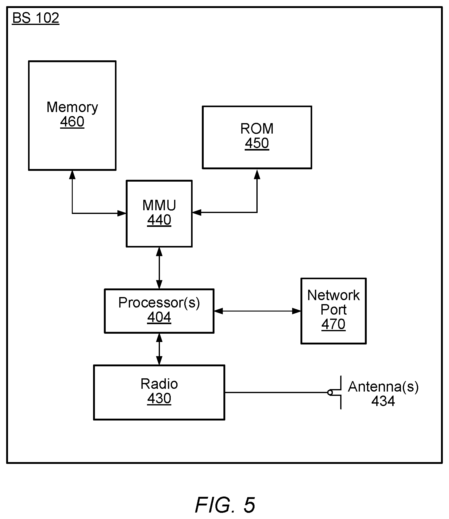 Patent US12445893 Figure 3 – Handling high data rates in protocol stack when using high frequency spectrum