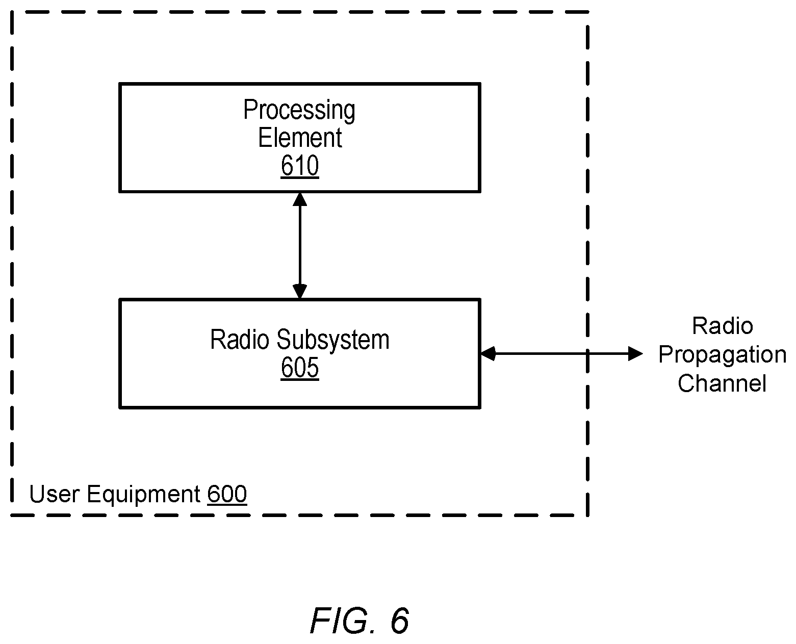 Patent US12445893 Figure 4 – Handling high data rates in protocol stack when using high frequency spectrum